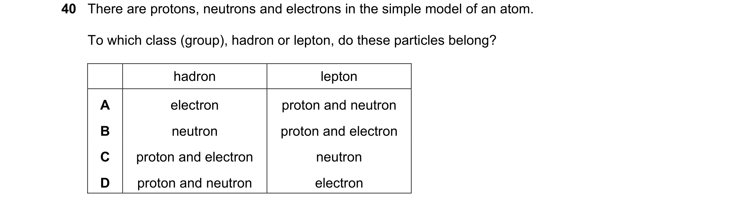 Question 27: There are protons, neutrons and electrons in the simple model of an atom. To which class (group), hadron or lepton, do these particles belo…