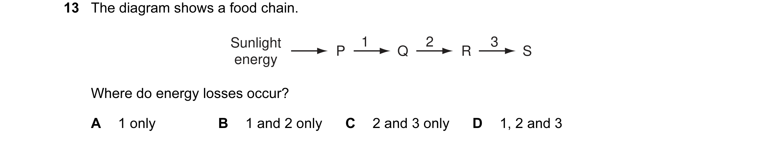 Question 7: The diagram shows a food chain. Sunlight 1 2 3 P Q R S energy Where do energy losses occur? A 1 only B 1 and 2 only C 2 and 3 only D 1, 2 a…