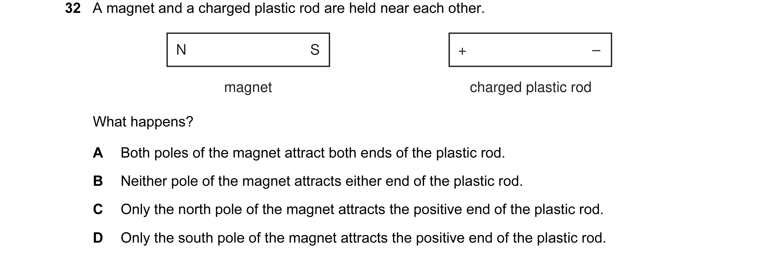 Question 4: A magnet and a charged plastic rod are held near each other. N S + – magnet charged plastic rod What happens? A Both poles of the magnet at…
