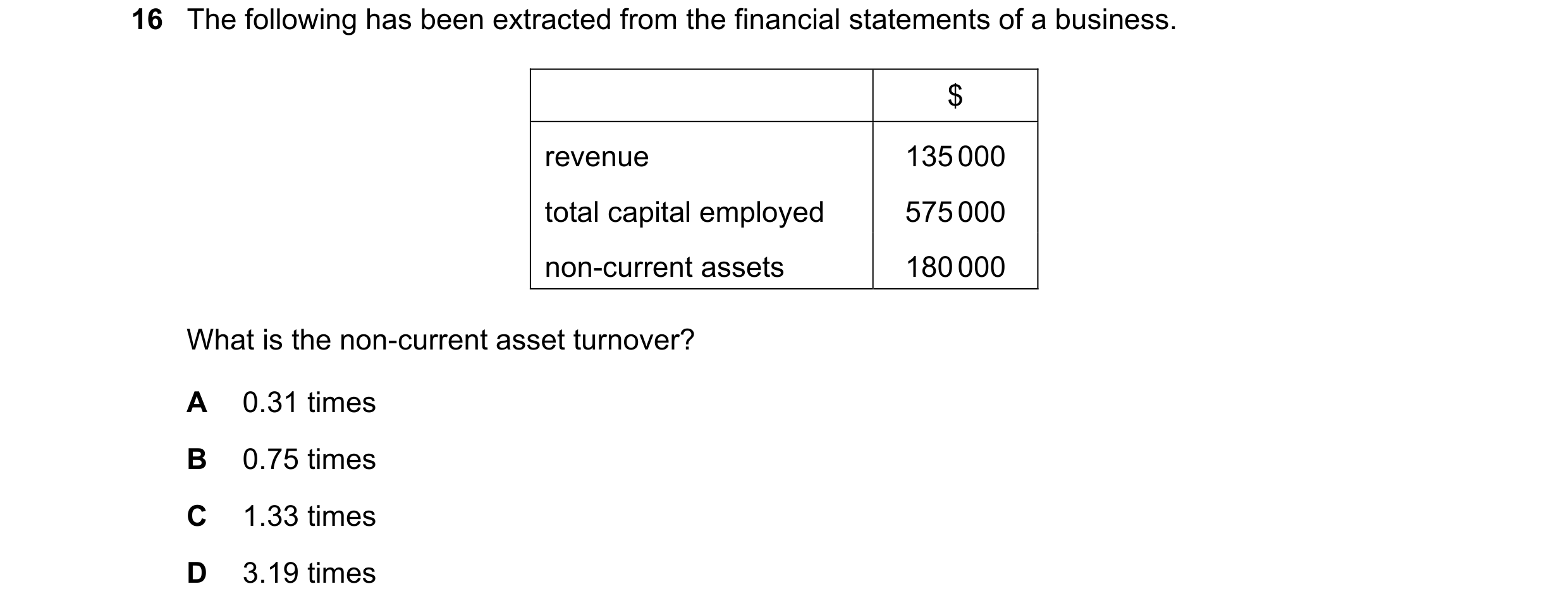 Question 242: The following has been extracted from the financial statements of a business. $ revenue 135 000 total capital employed 575 000 non-current …