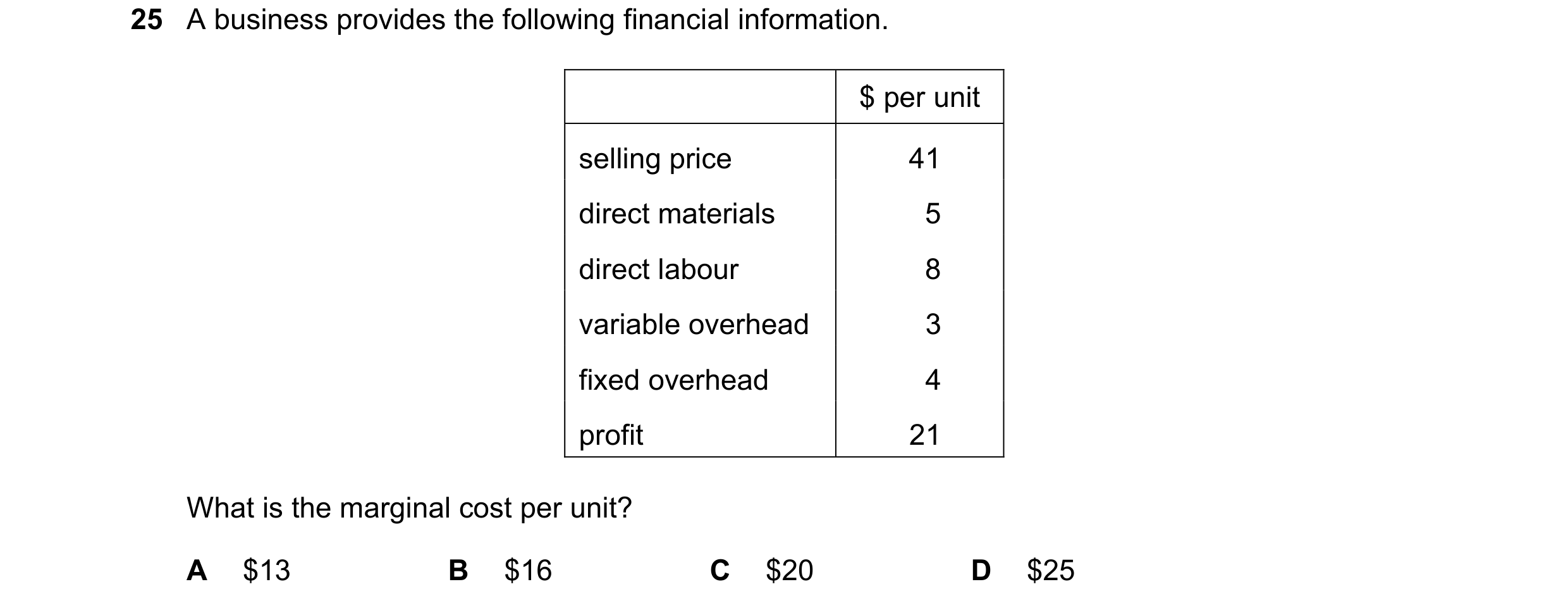 Question 231: A business provides the following financial information. $ per unit selling price 41 direct materials 5 direct labour 8 variable overhead 3…