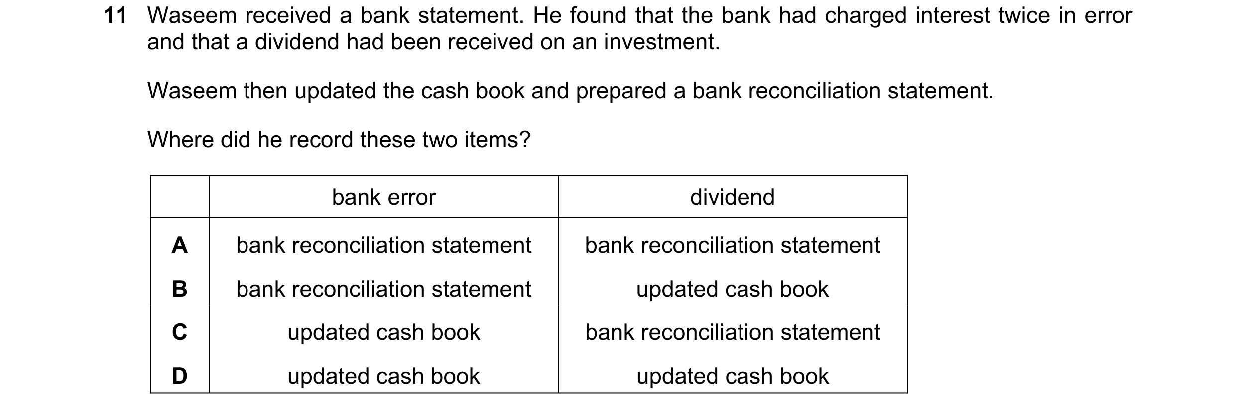 Question 12: Waseem received a bank statement. He found that the bank had charged interest twice in error and that a dividend had been received on an in…