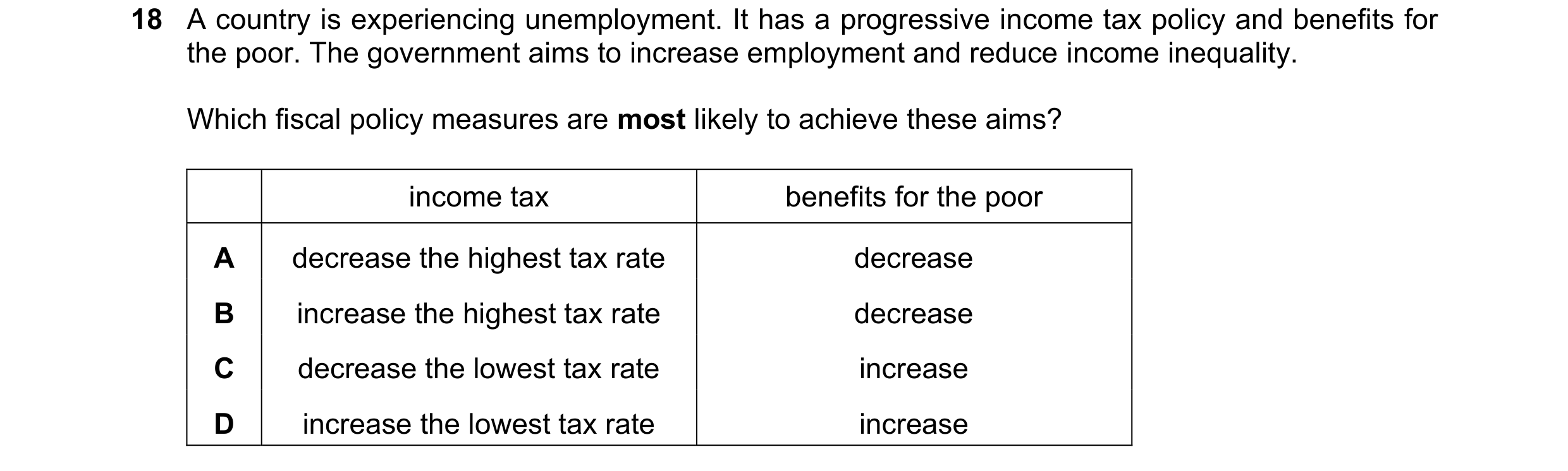Question 6: A country is experiencing unemployment. It has a progressive income tax policy and benefits for the poor. The government aims to increase e…
