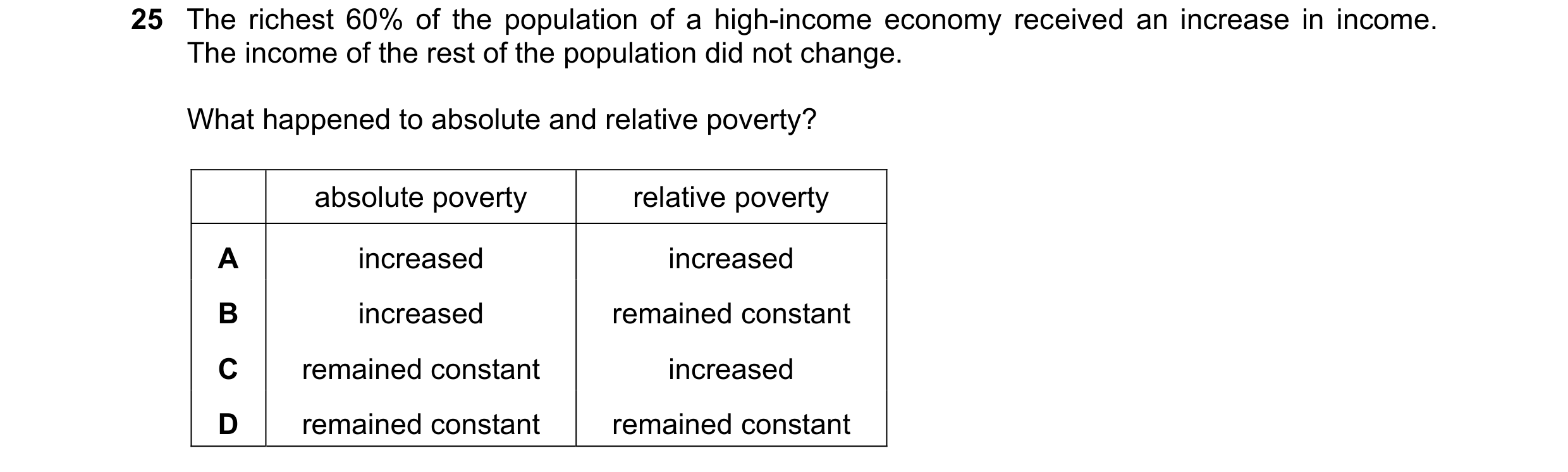 Question 7: The richest 60% of the population of a high-income economy received an increase in income. The income of the rest of the population did not…