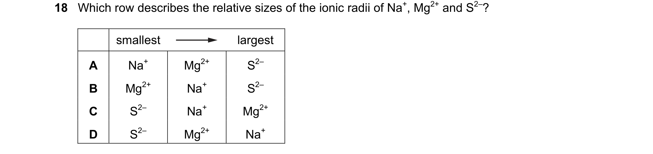 Question 102: Which row describes the relative sizes of the ionic radii of Na+, Mg2+ and S2–? smallest largest A Na+ Mg2+ S2– B Mg2+ Na+ S2– C S2– Na+ Mg…