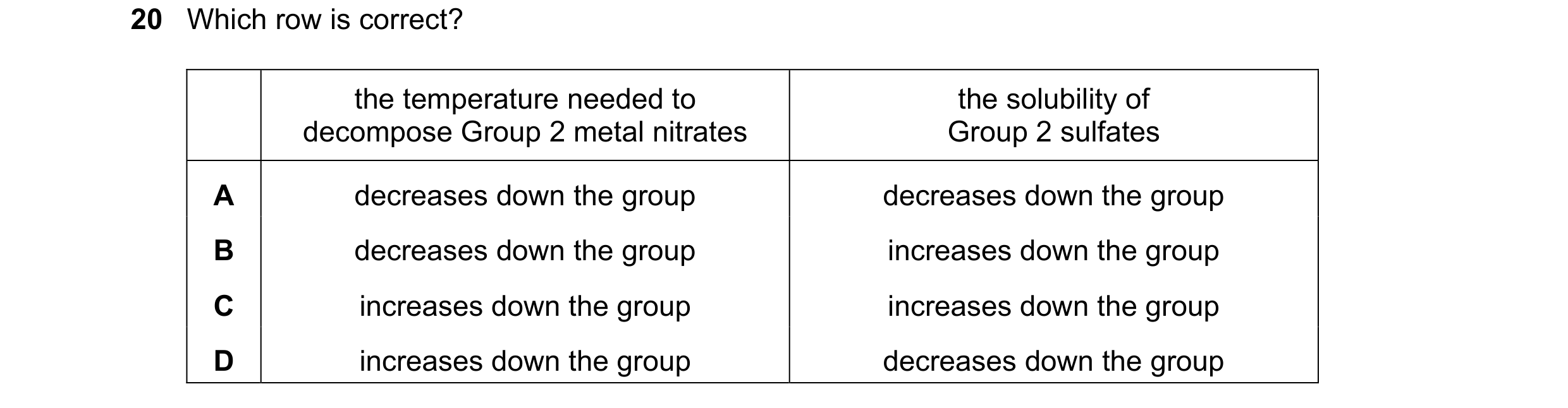 Question 213: Which row is correct? the temperature needed to the solubility of decompose Group 2 metal nitrates Group 2 sulfates A decreases down the gr…