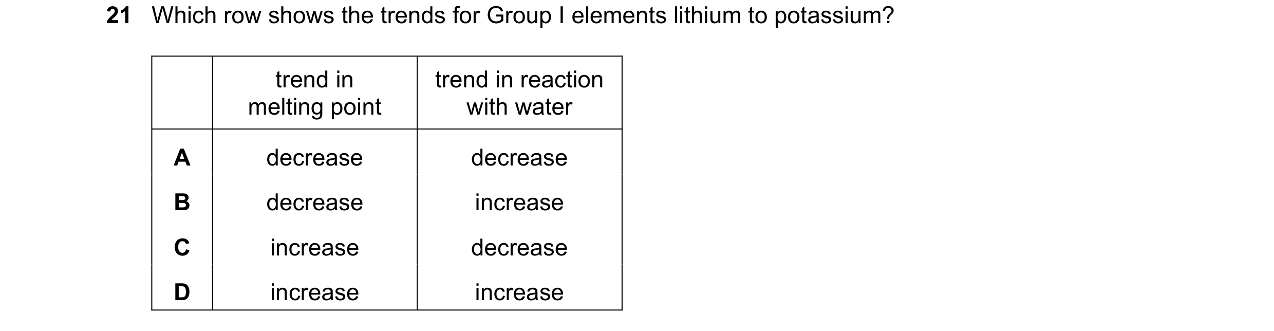 Question 22: Which row shows the trends for Group I elements lithium to potassium? trend in trend in reaction melting point with water A decrease decrea…