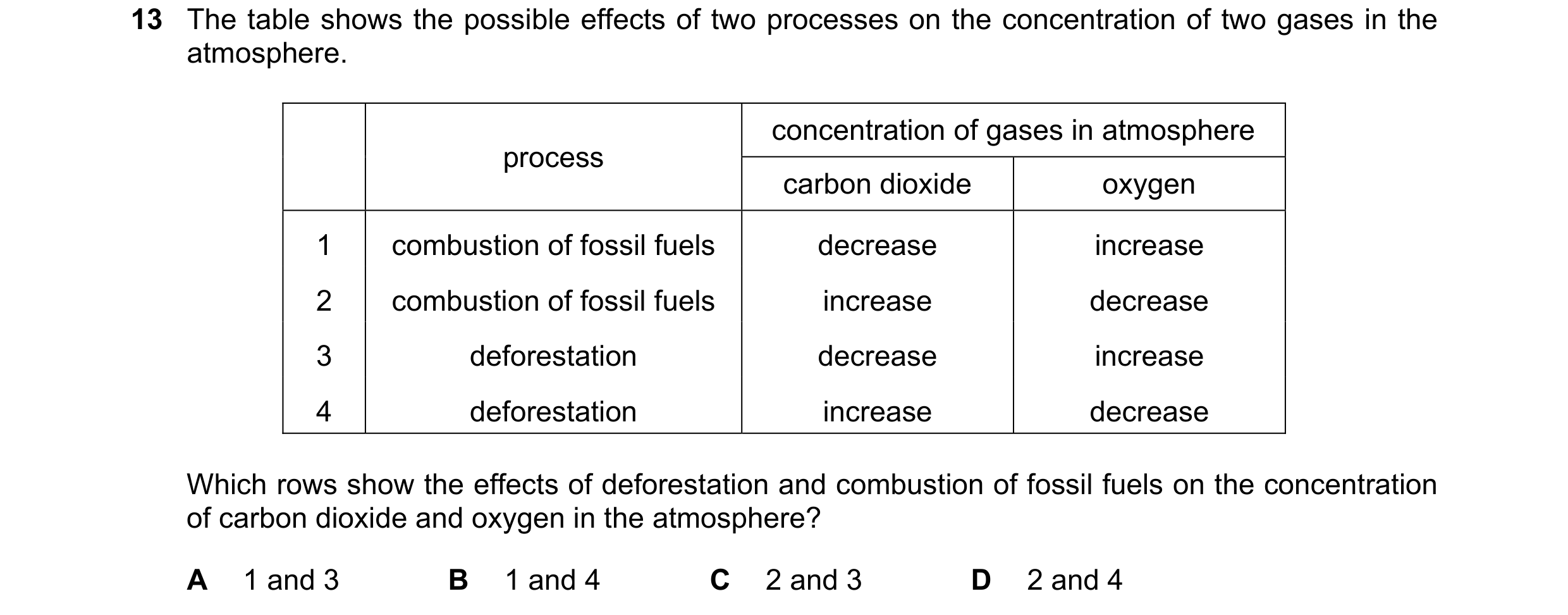 Question 15: The table shows the possible effects of two processes on the concentration of two gases in the atmosphere. concentration of gases in atmosp…