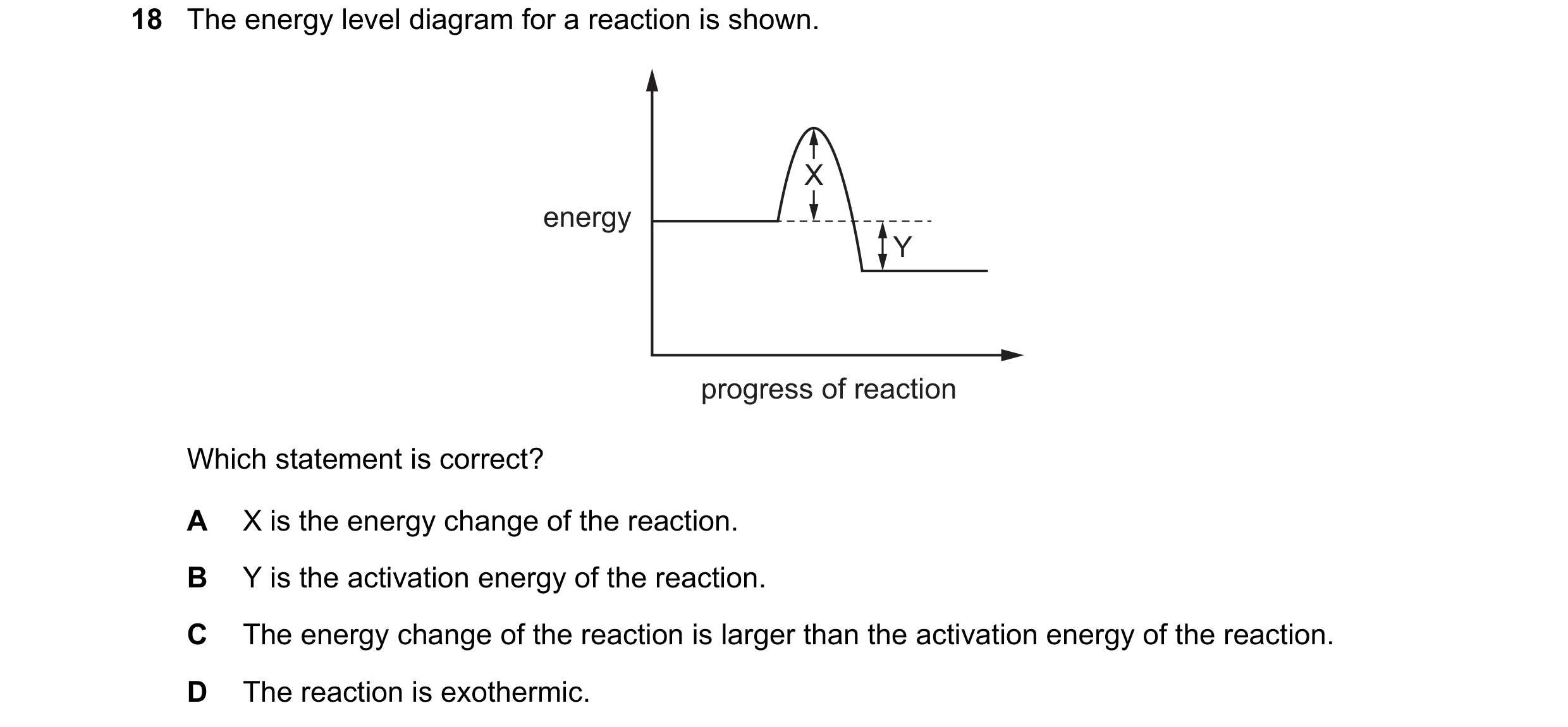 Question 17: The energy level diagram for a reaction is shown. X energy Y progress of reaction Which statement is correct? A X is the energy change of t…