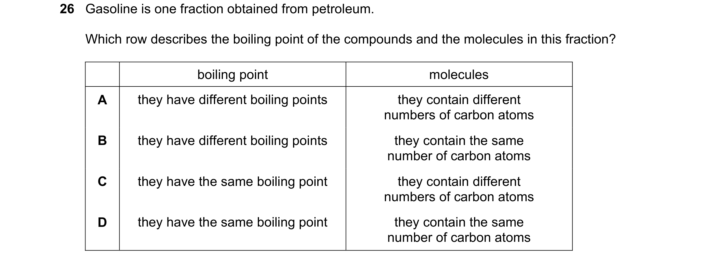 Question 17: Gasoline is one fraction obtained from petroleum. Which row describes the boiling point of the compounds and the molecules in this fraction…