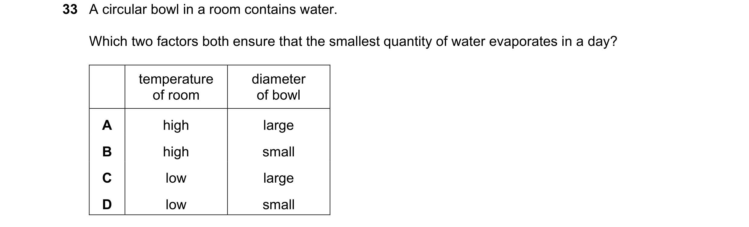 Question 18: A circular bowl in a room contains water. Which two factors both ensure that the smallest quantity of water evaporates in a day? temperatur…