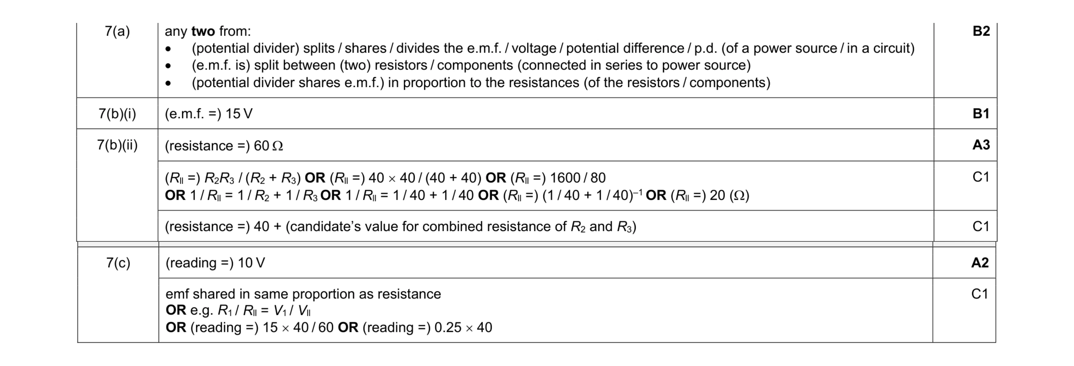 Mark scheme for question 47