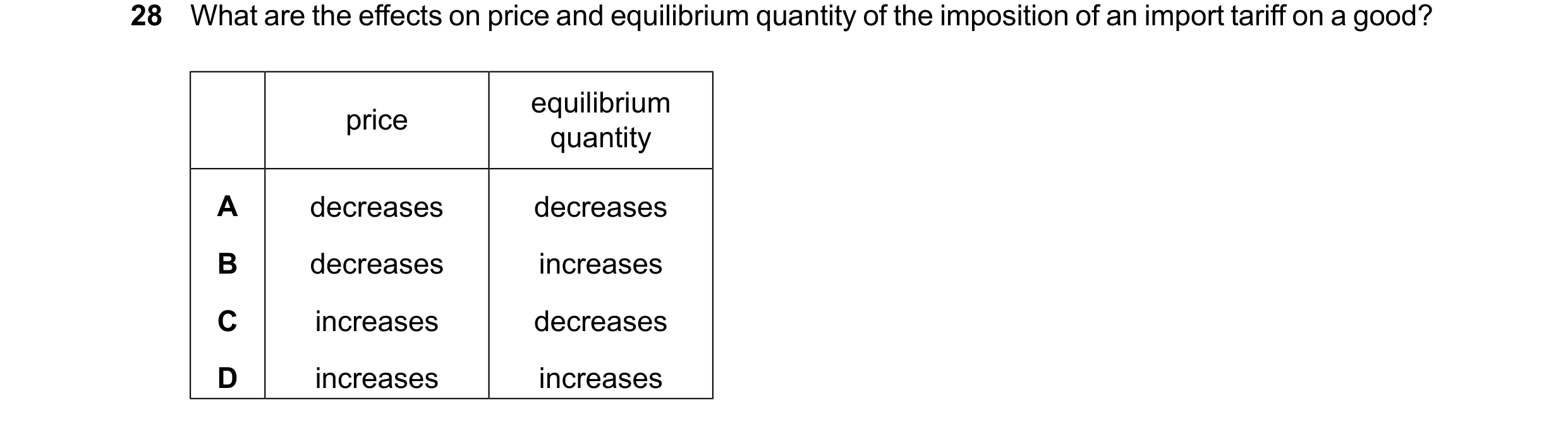 Question 167: What are the effects on price and equilibrium quantity of the imposition of an import tariff on a good? equilibrium price quantity A decrea…