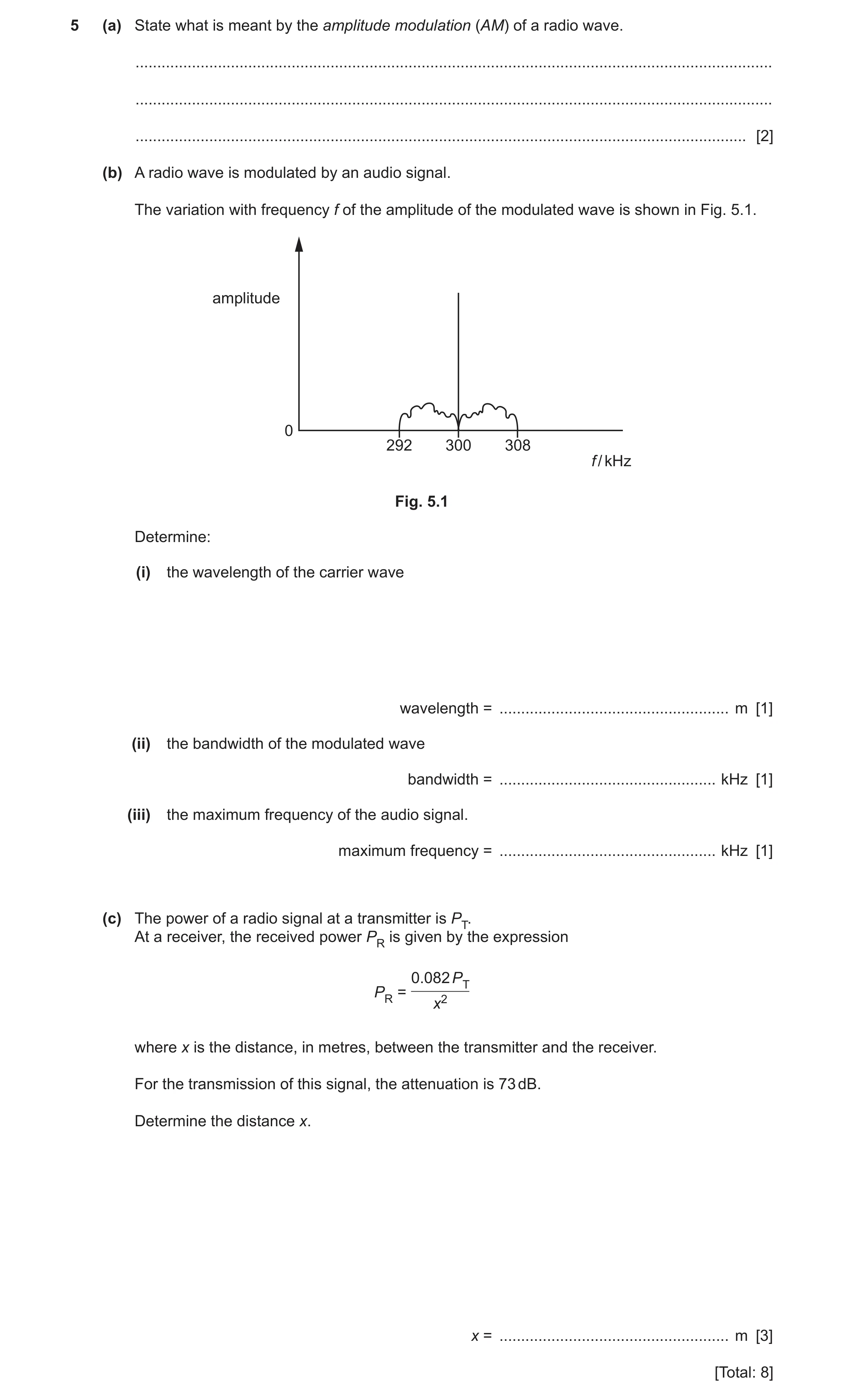 Question 12: (a) State what is meant by the amplitude modulation (AM) of a radio wave. .................................................................…
