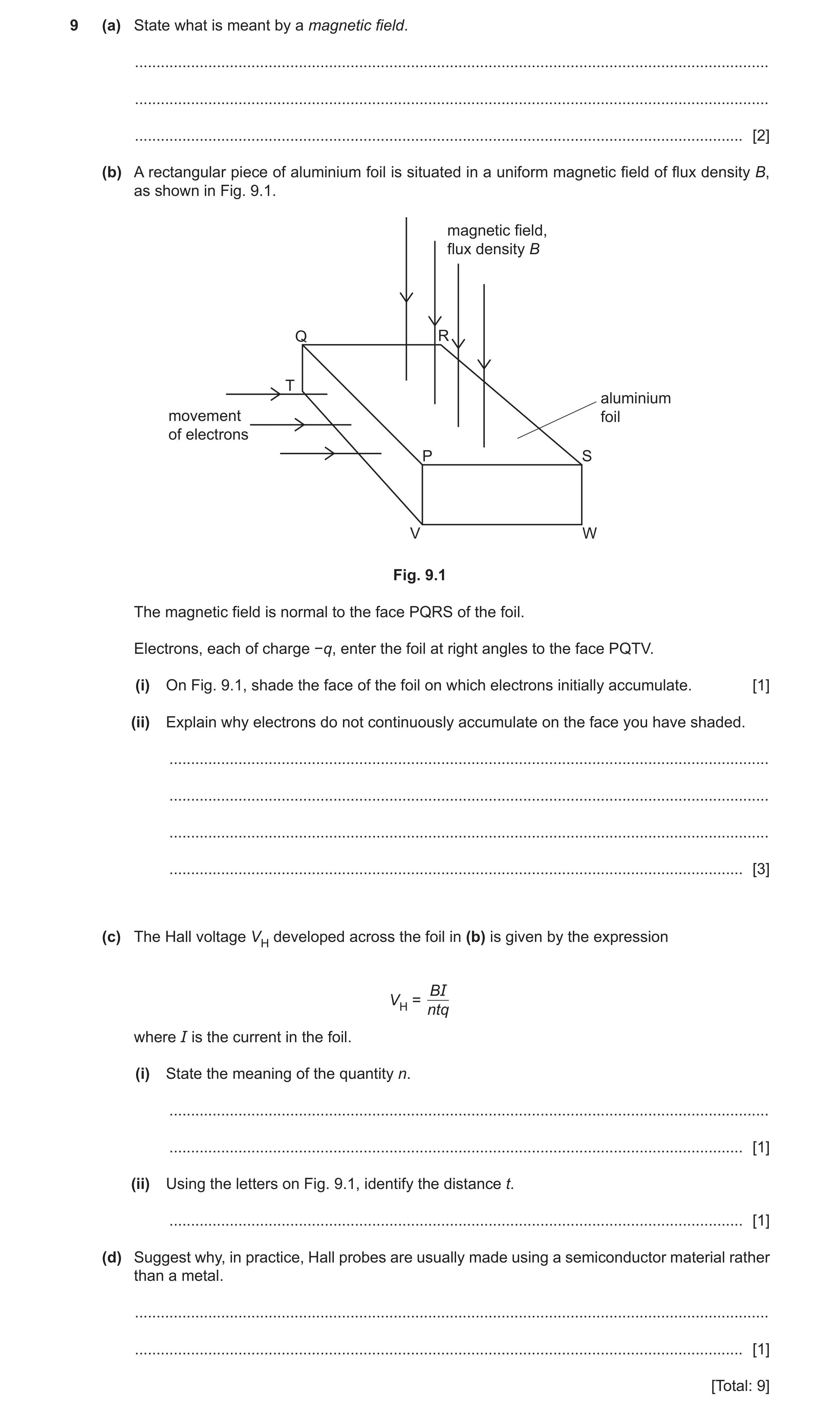Question 21: (a) State what is meant by a magnetic field. ..............................................................................................…