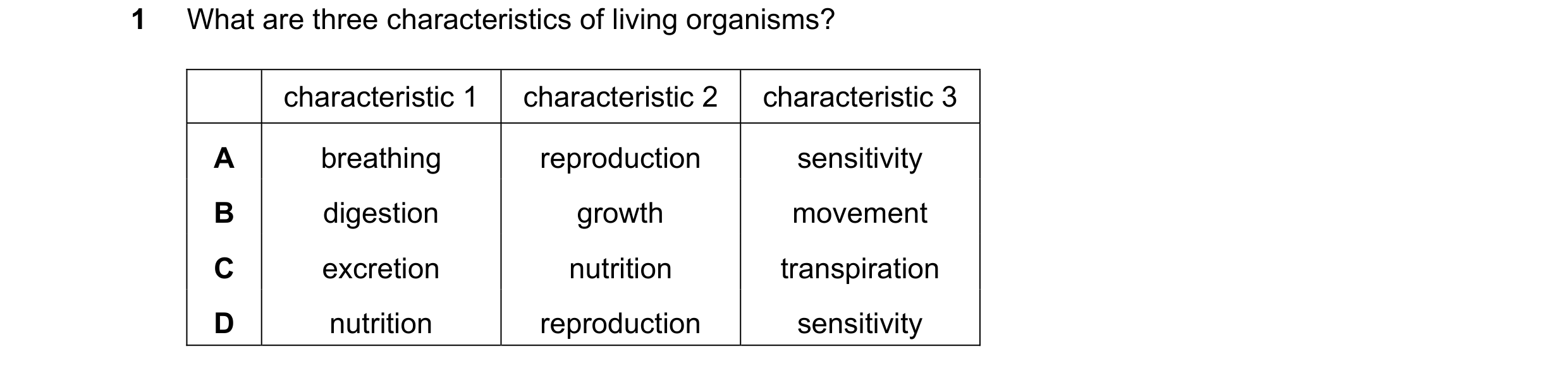 Question 68: What are three characteristics of living organisms? characteristic 1 characteristic 2 characteristic 3 A breathing reproduction sensitivity…