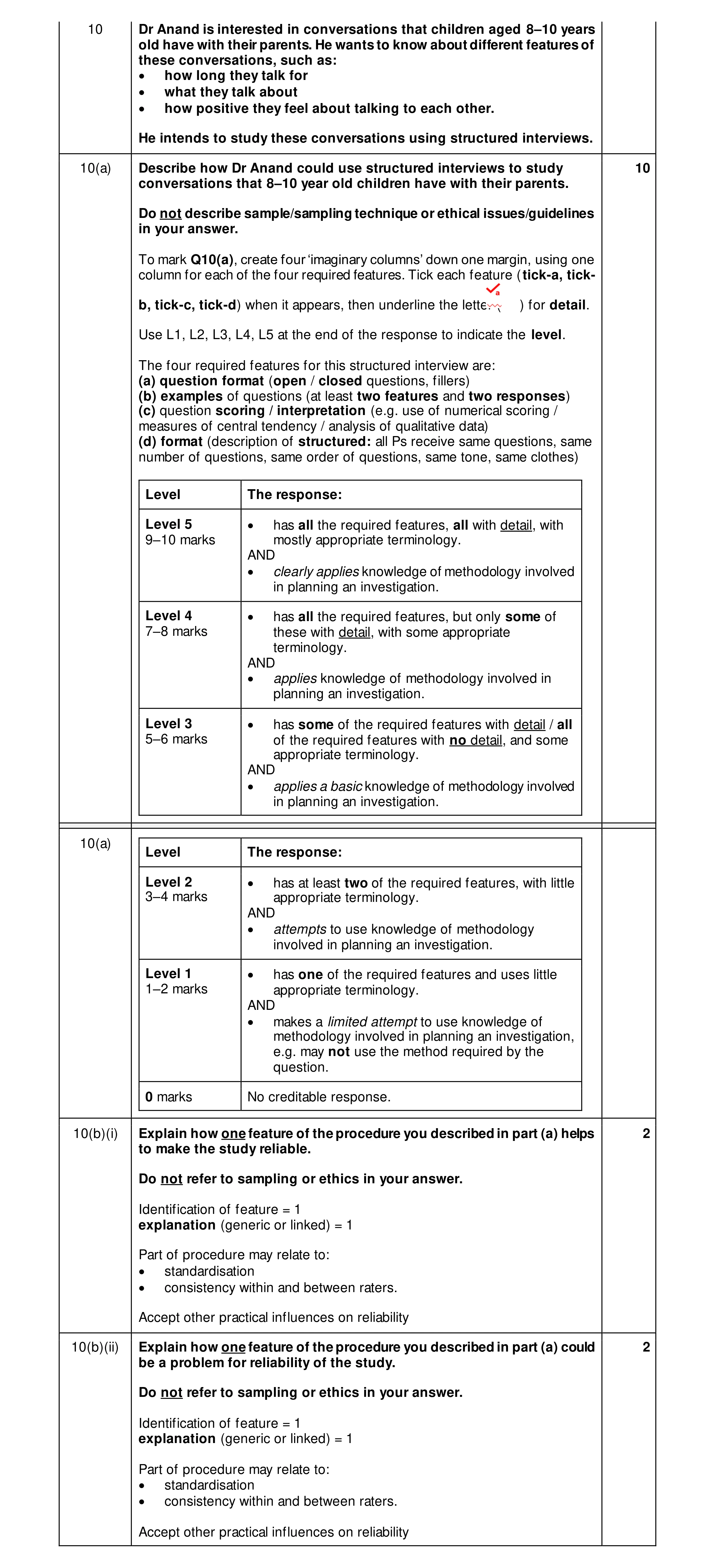 Mark scheme for question 446