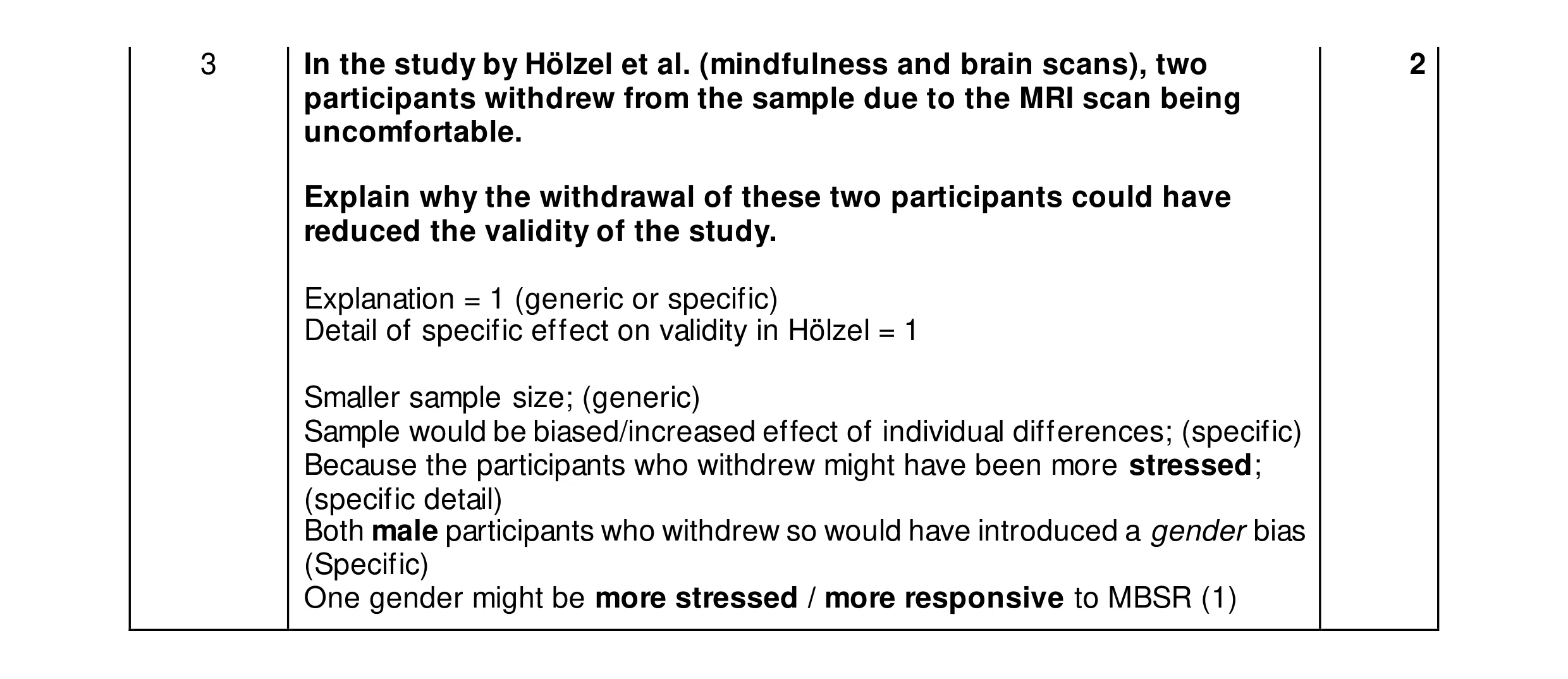 Mark scheme for question 441
