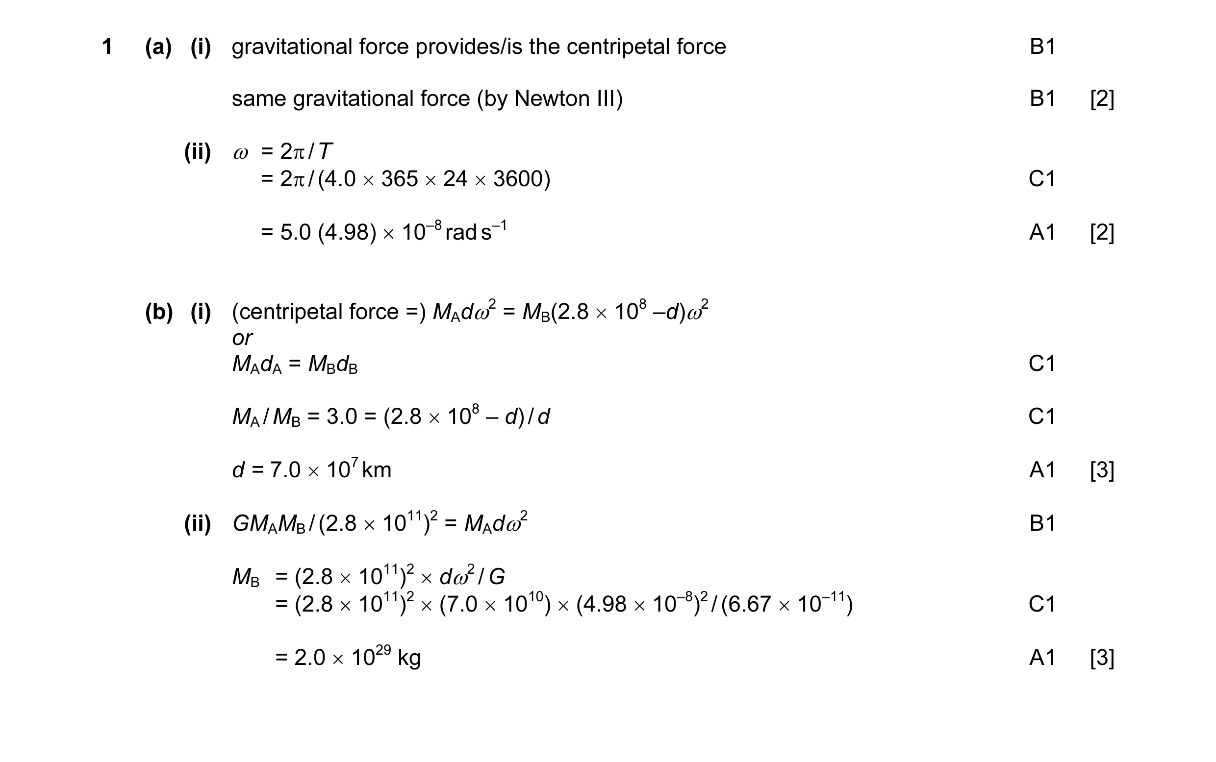 Mark scheme for question 6