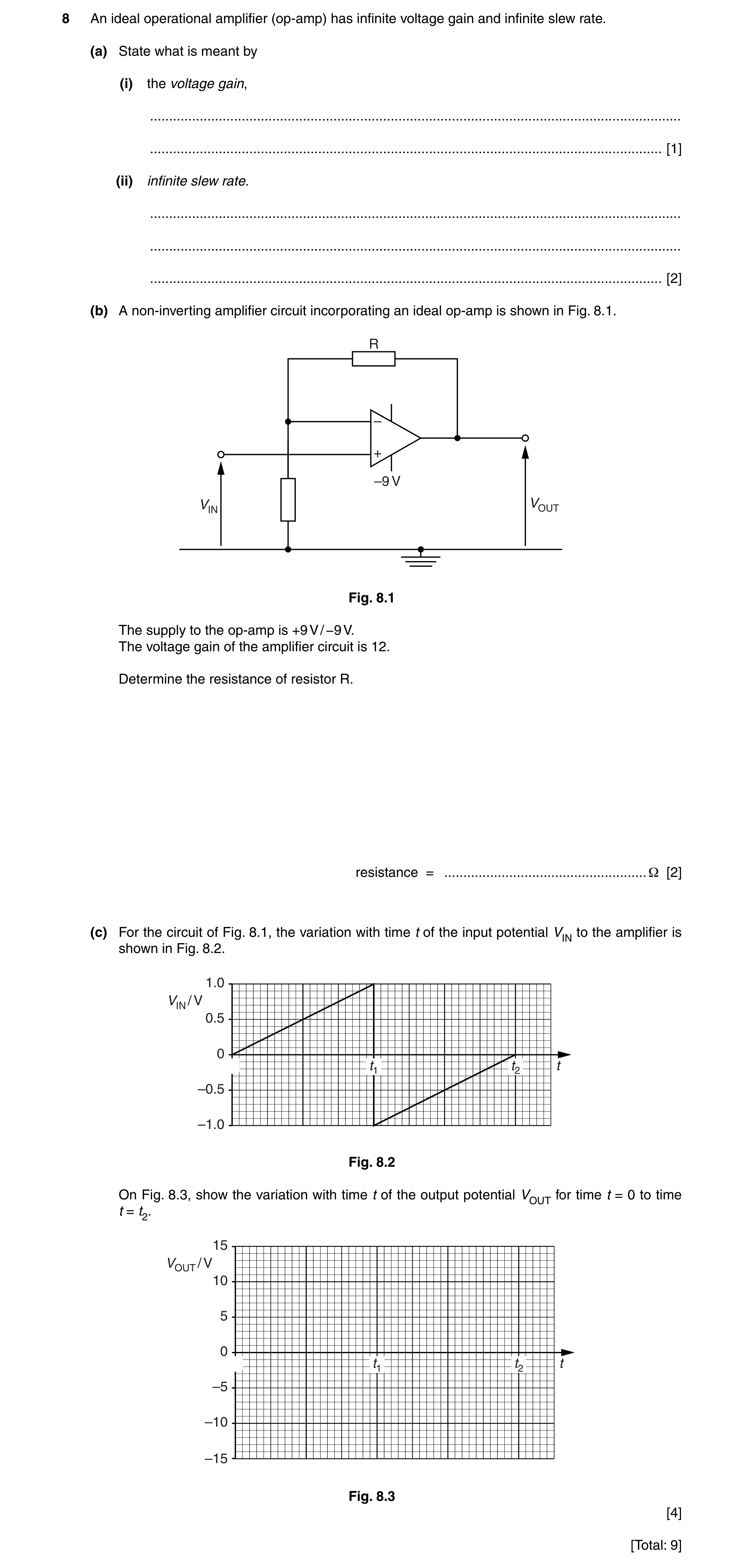 Question 27: An ideal operational amplifier (op-amp) has infinite voltage gain and infinite slew rate. (a) State what is meant by (i) the voltage gain, …