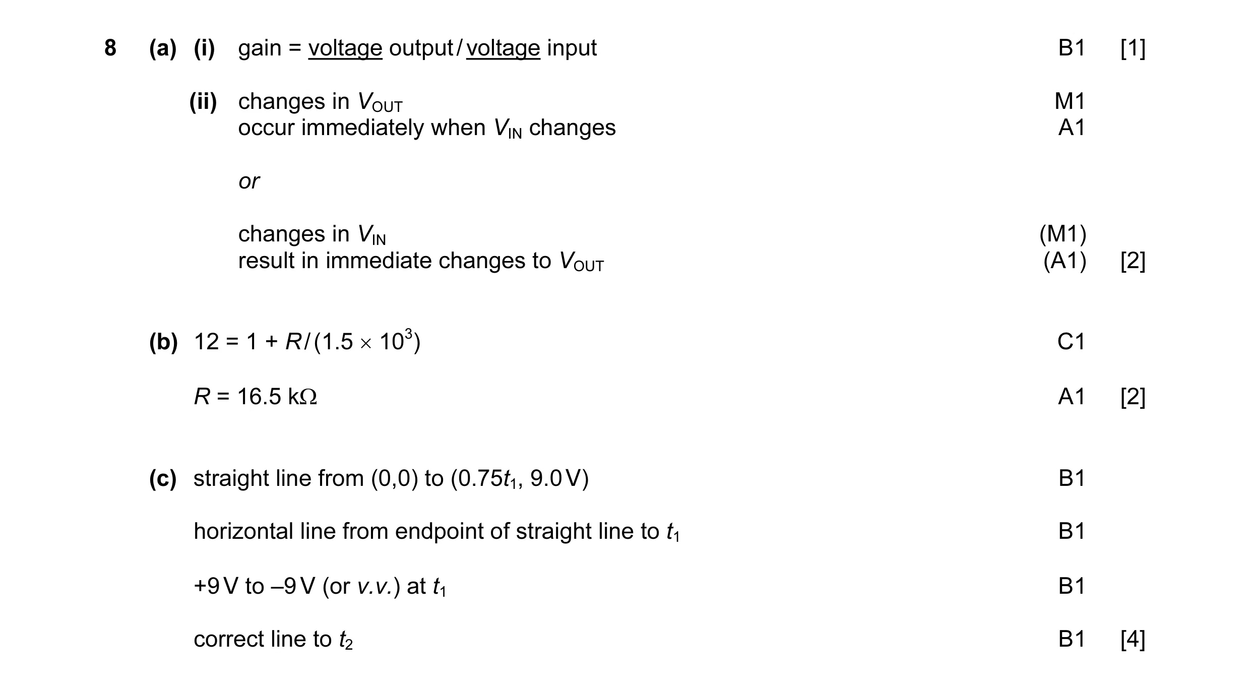 Mark scheme for question 27