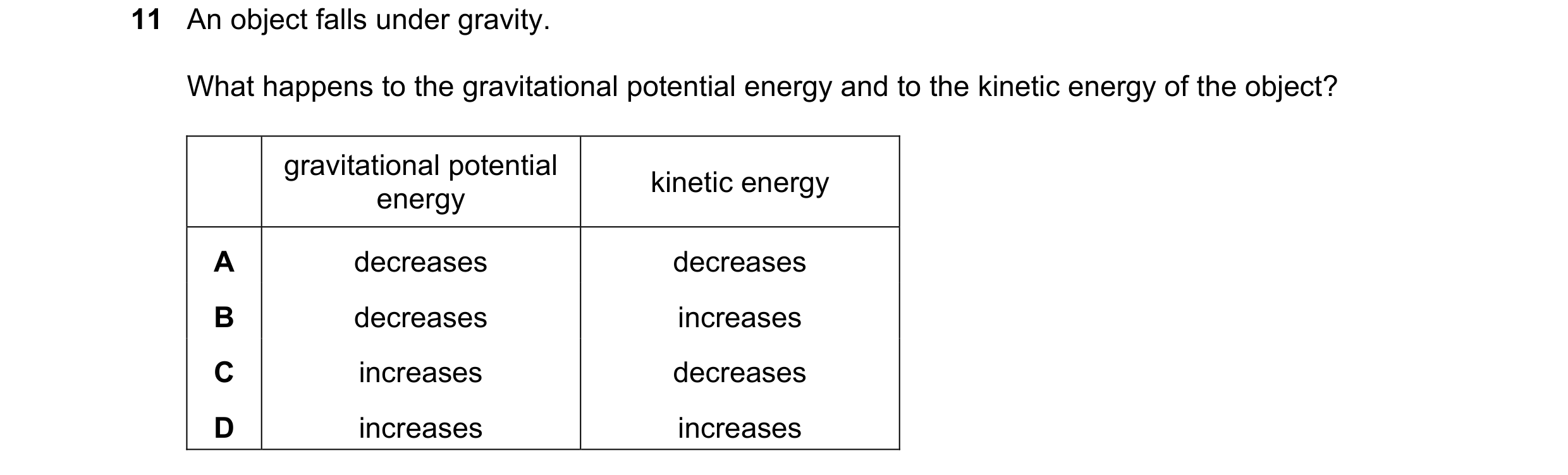 Question 157: An object falls under gravity. What happens to the gravitational potential energy and to the kinetic energy of the object? gravitational po…