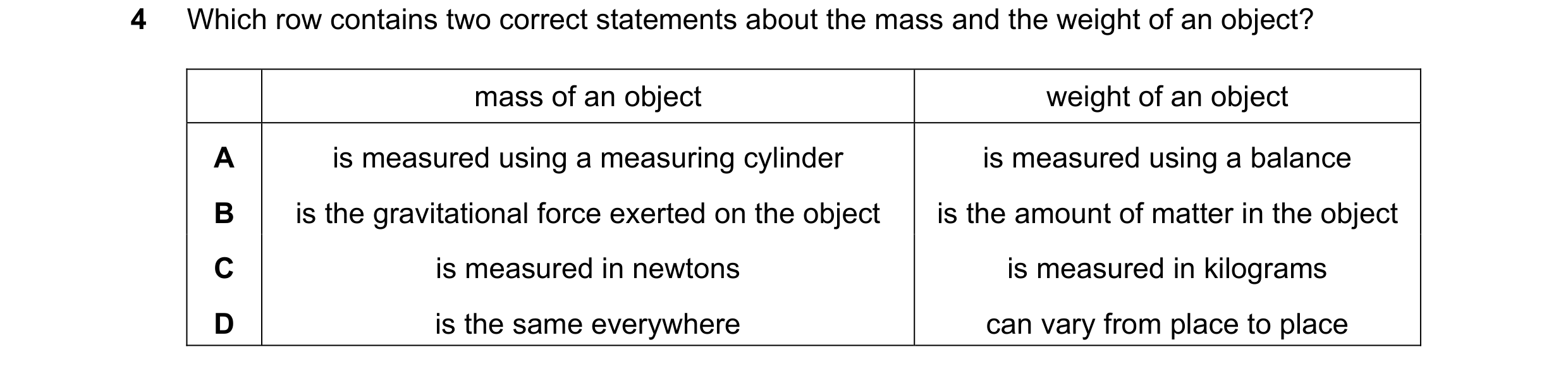 Question 114: Which row contains two correct statements about the mass and the weight of an object? mass of an object weight of an object A is measured u…