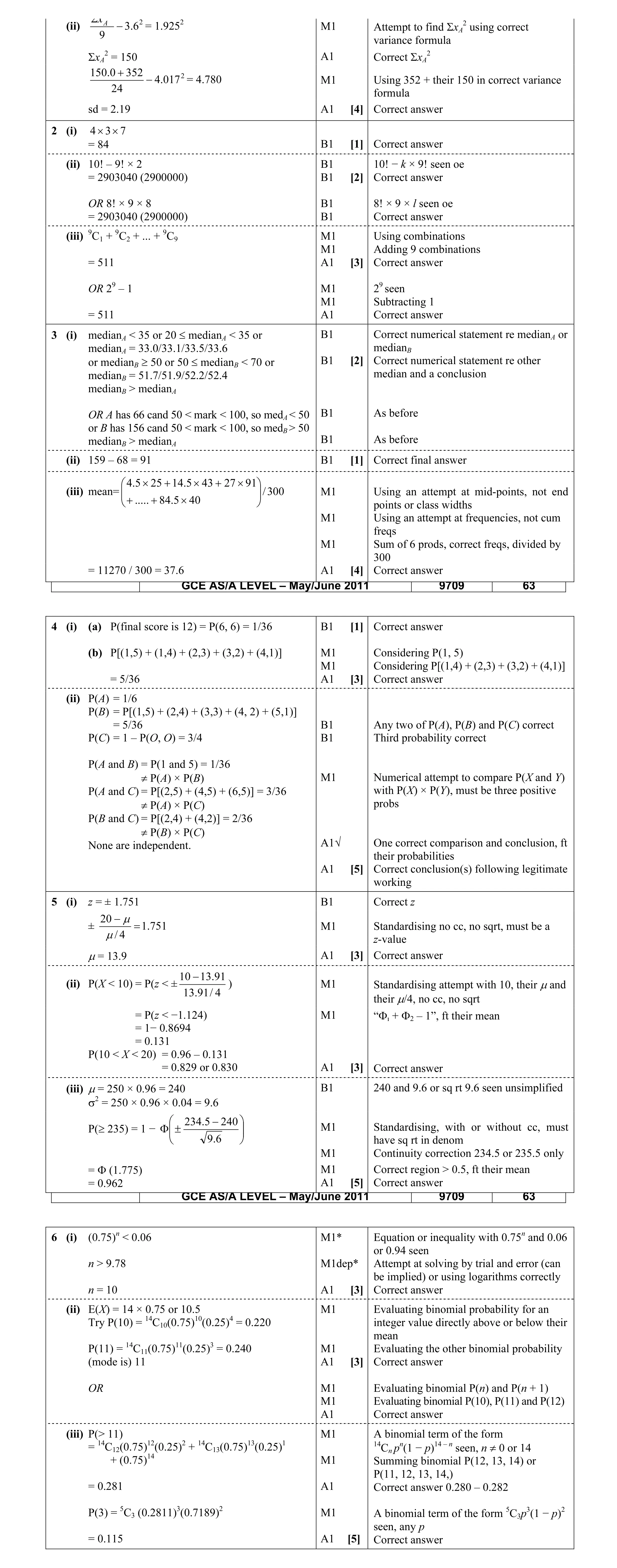 Mark scheme for question 10