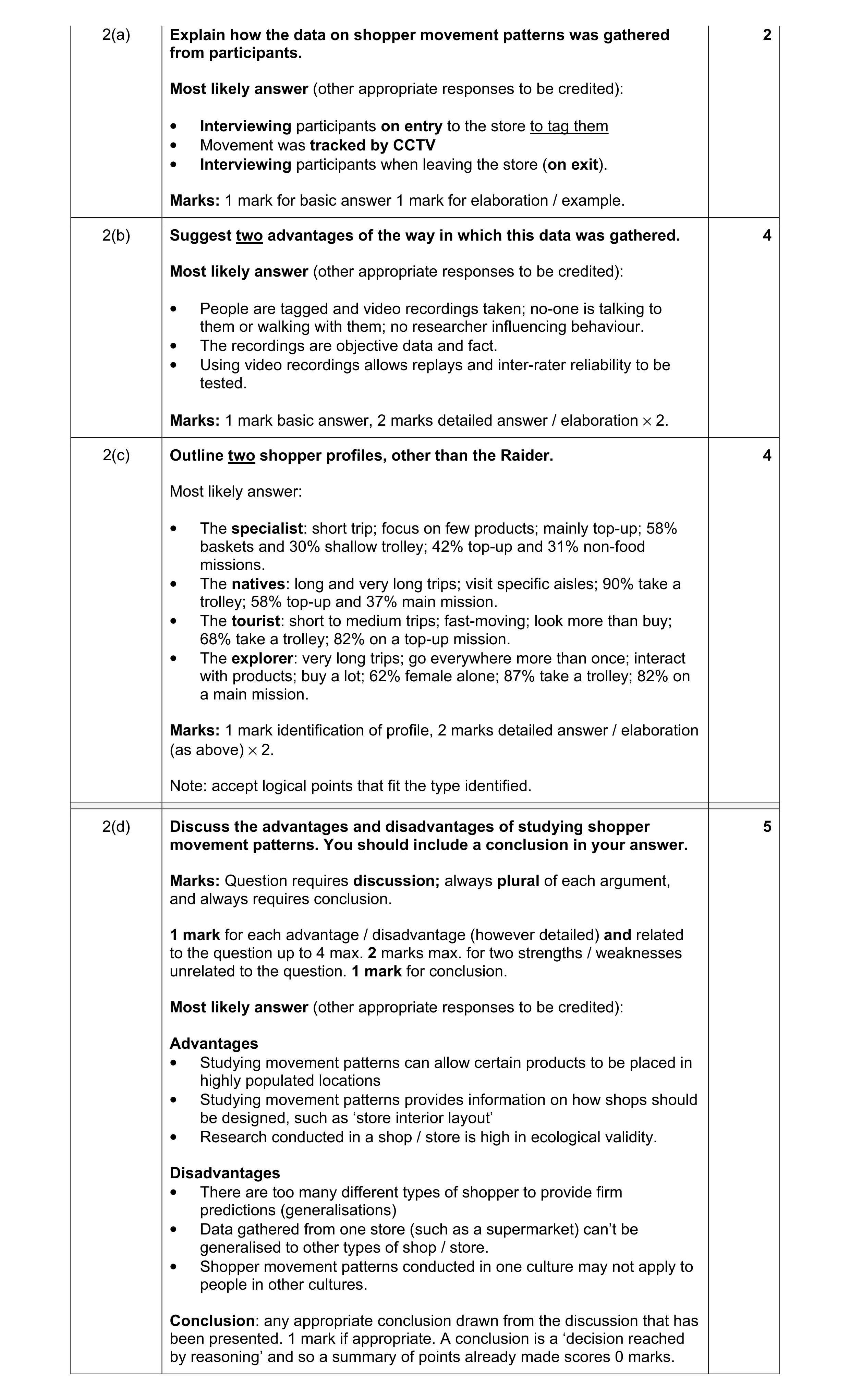 Mark scheme for question 7