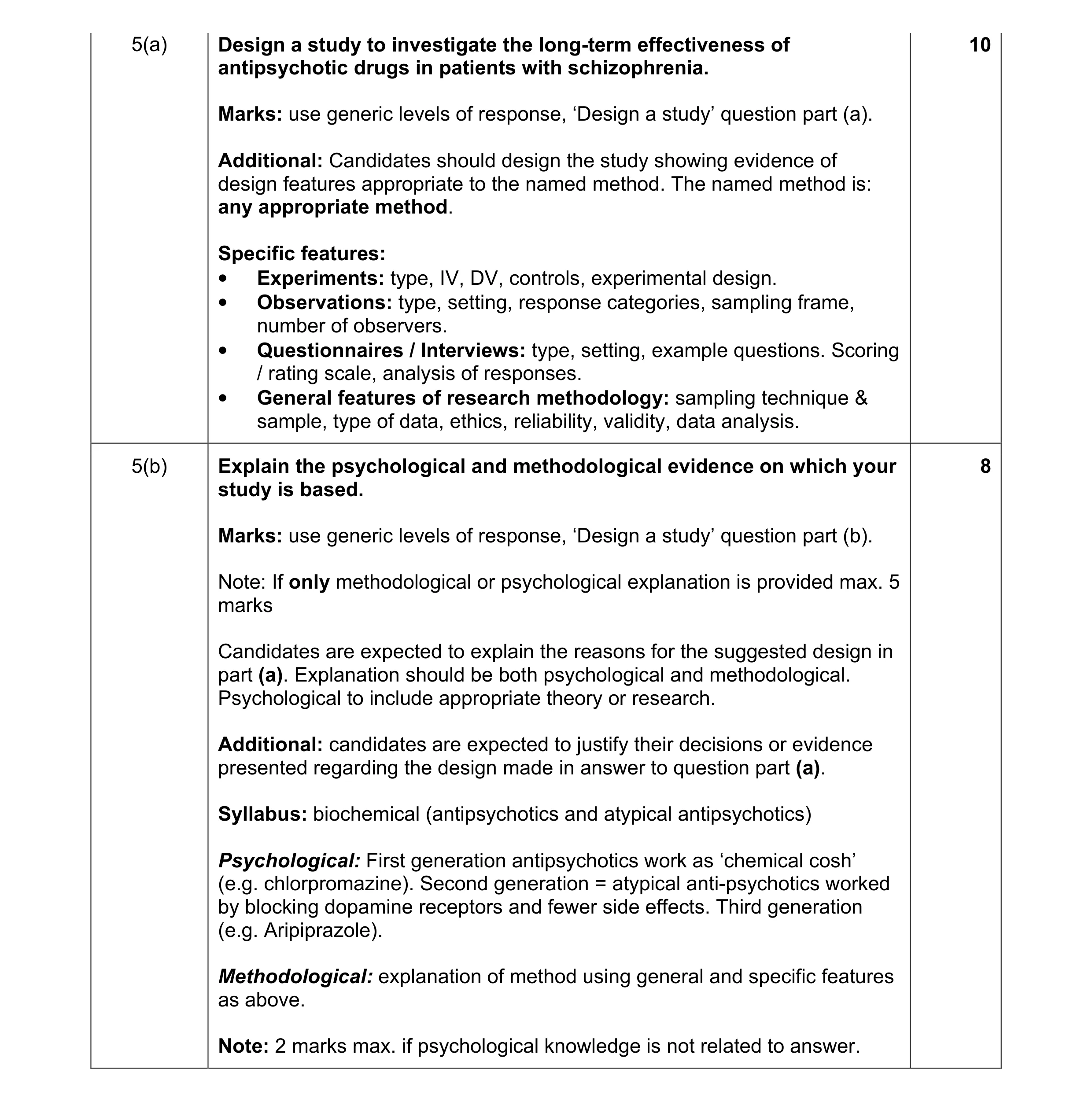 Mark scheme for question 7
