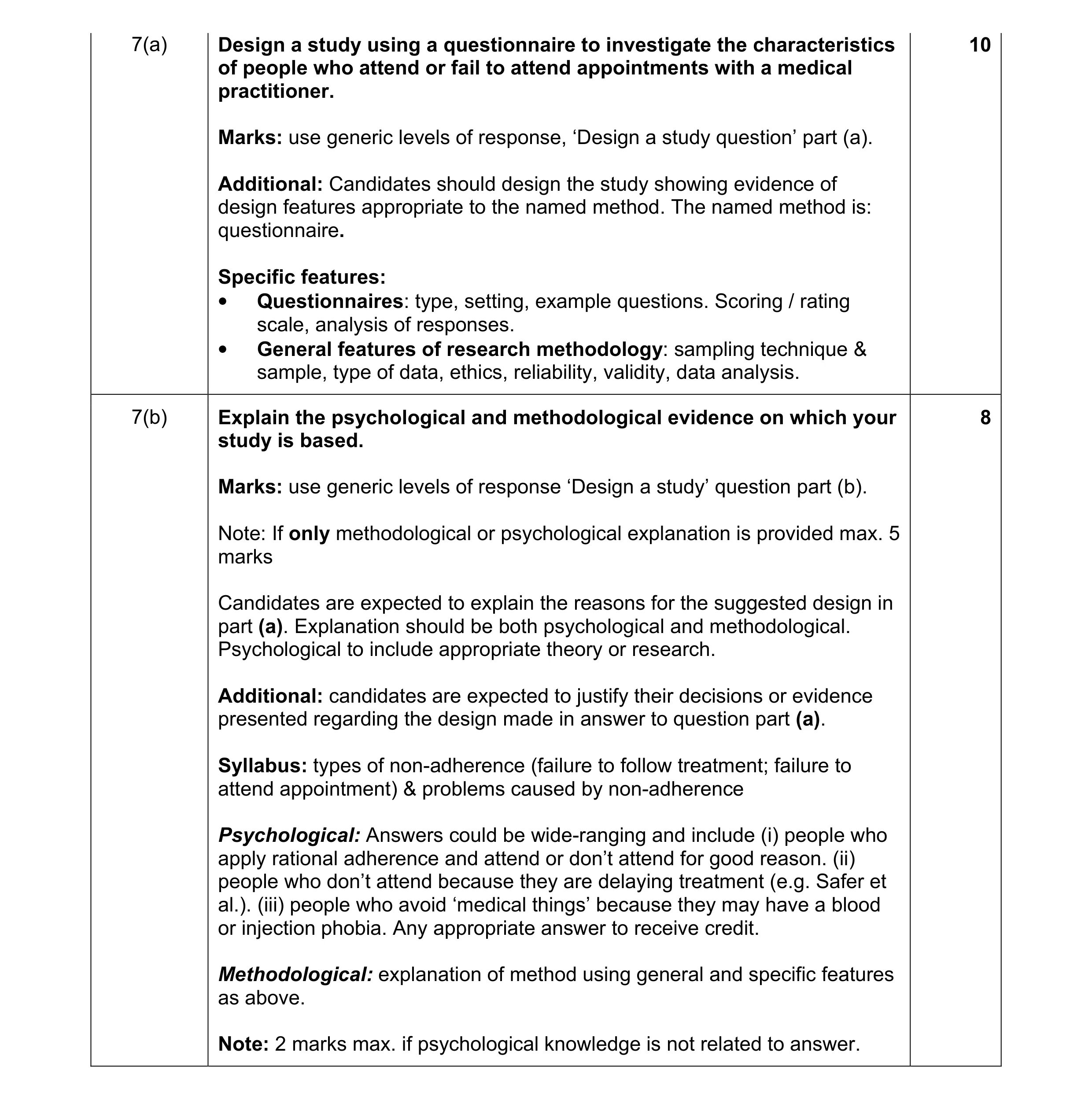 Mark scheme for question 12
