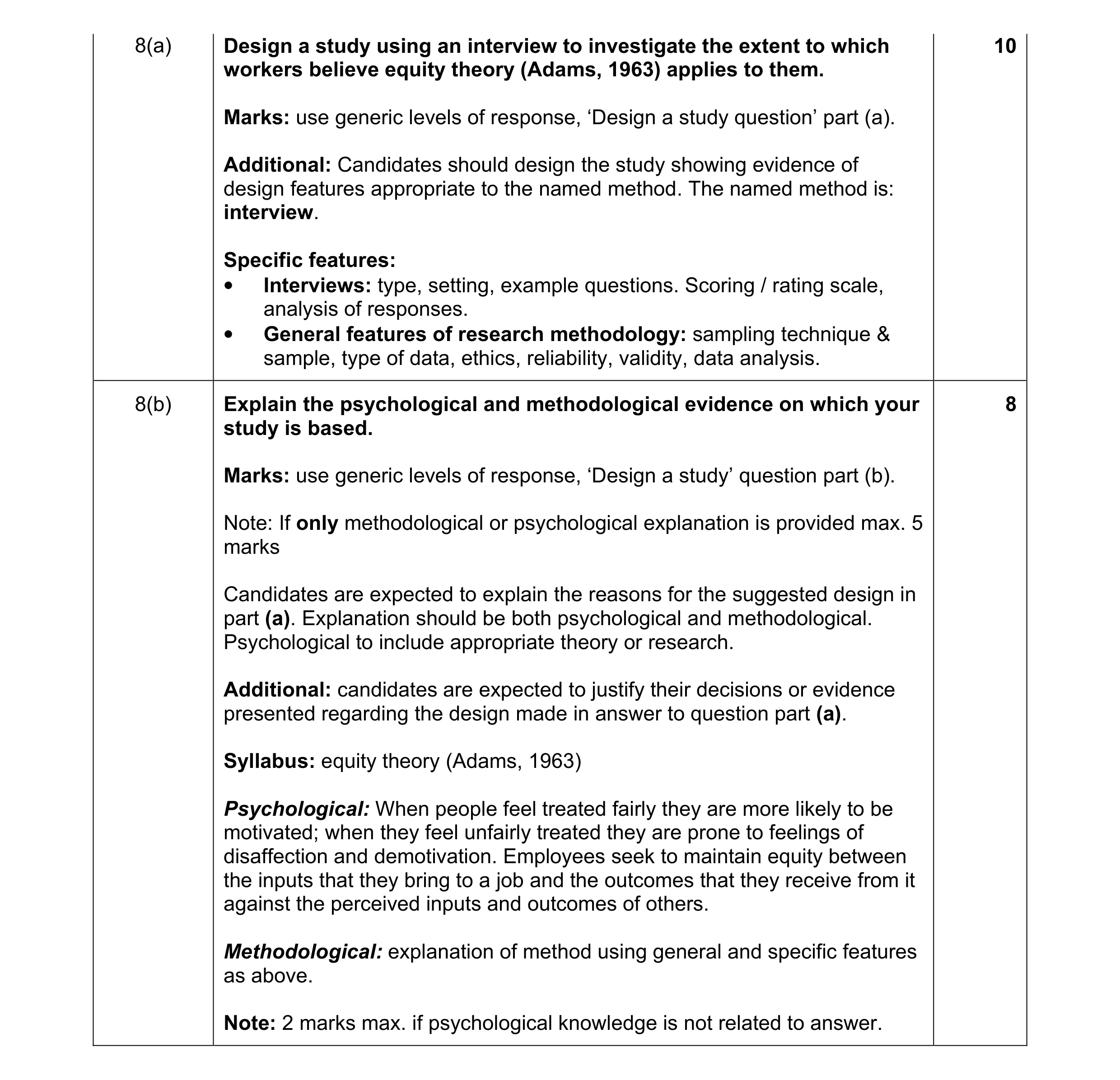 Mark scheme for question 13
