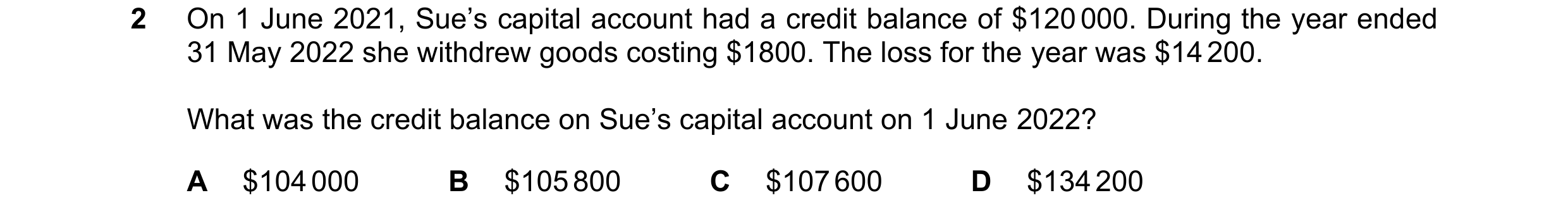 Question 10: On 1 June 2021, Sue’s capital account had a credit balance of $120 000. During the year ended 31 May 2022 she withdrew goods costing $1800.…