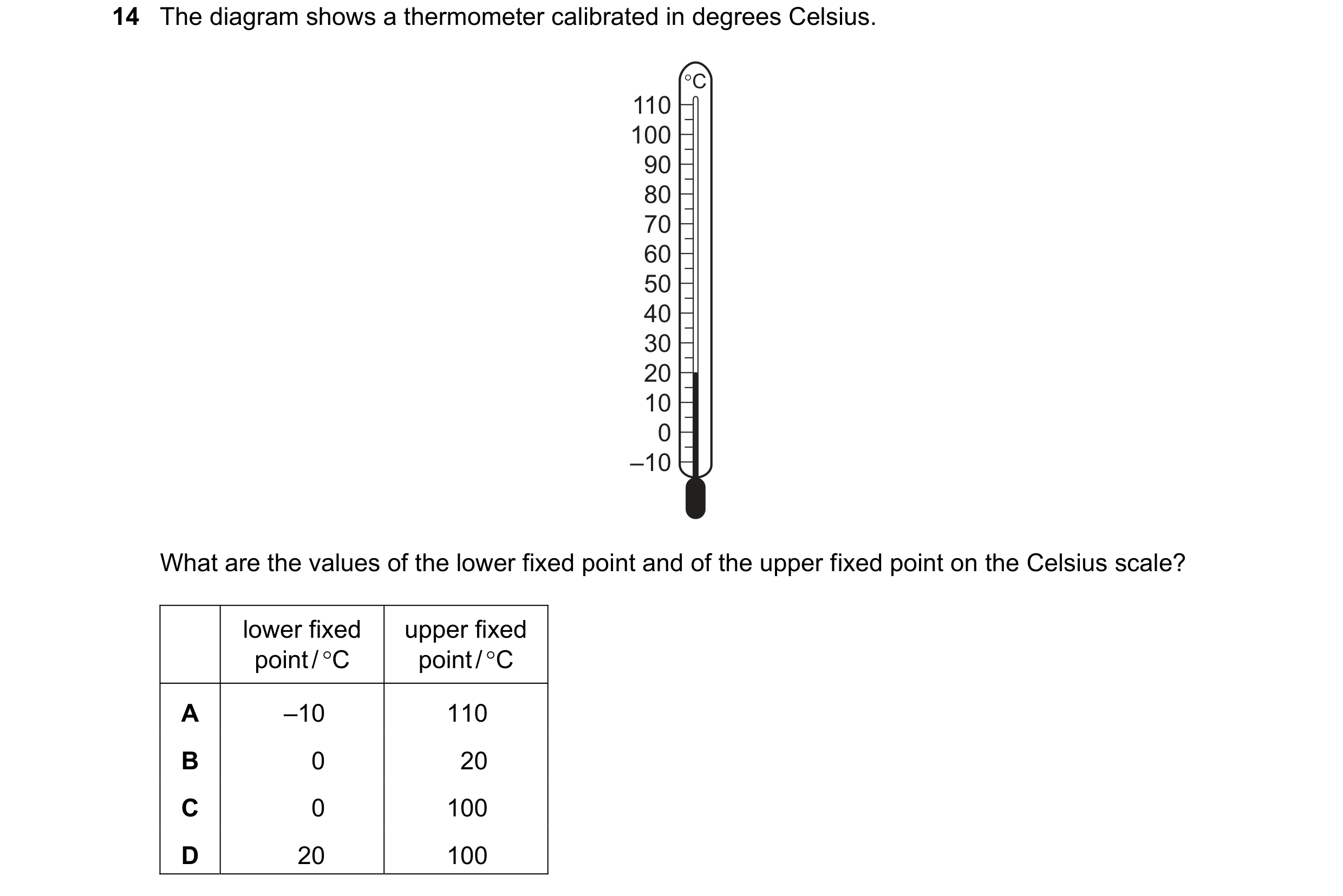 Question 235: The diagram shows a thermometer calibrated in degrees Celsius.

110
100
90
80
70
60
50
40
30
20
10
0
-10

What are the values of the lower …