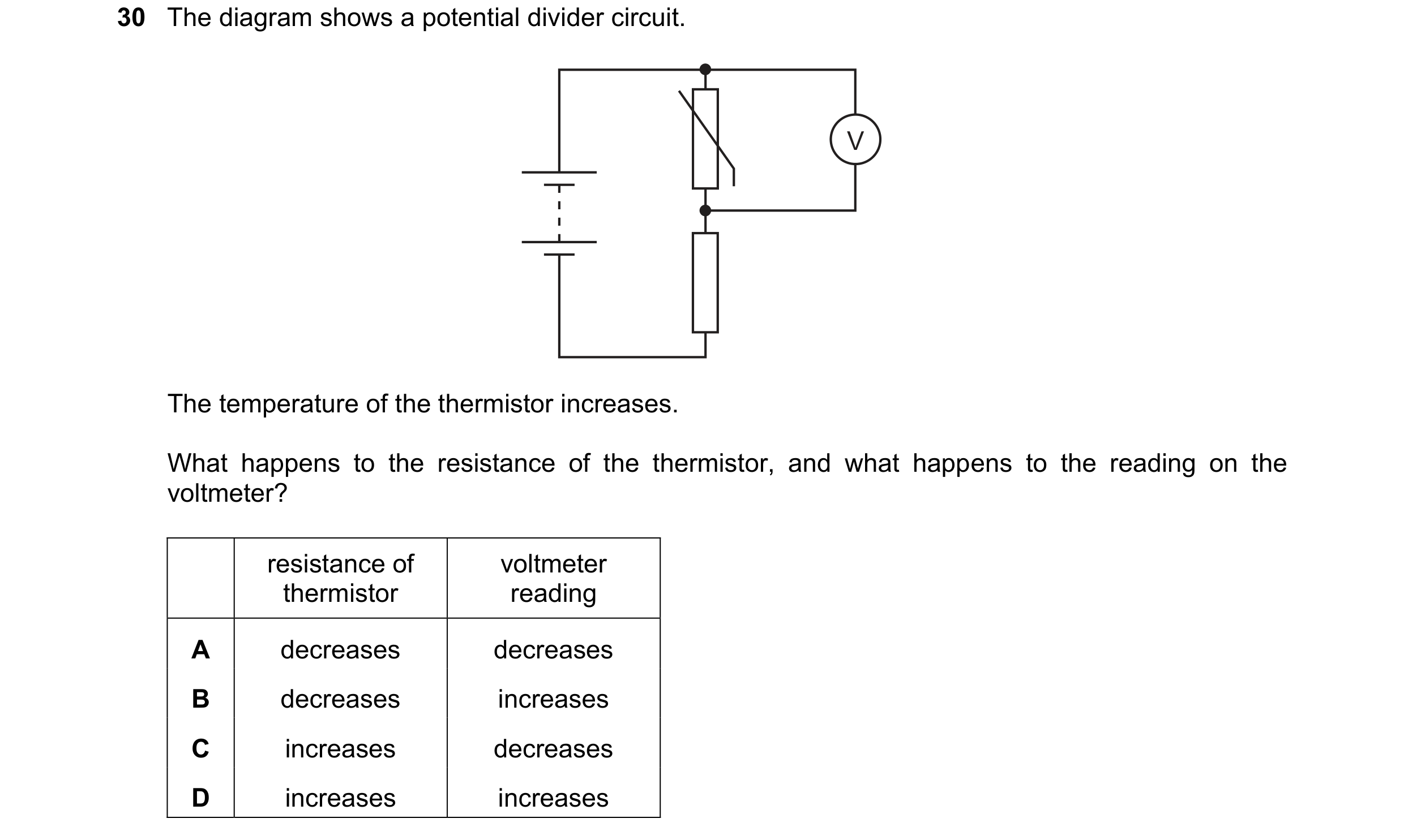 Question 328: The diagram shows a potential divider circuit. V The temperature of the thermistor increases. What happens to the resistance of the thermis…