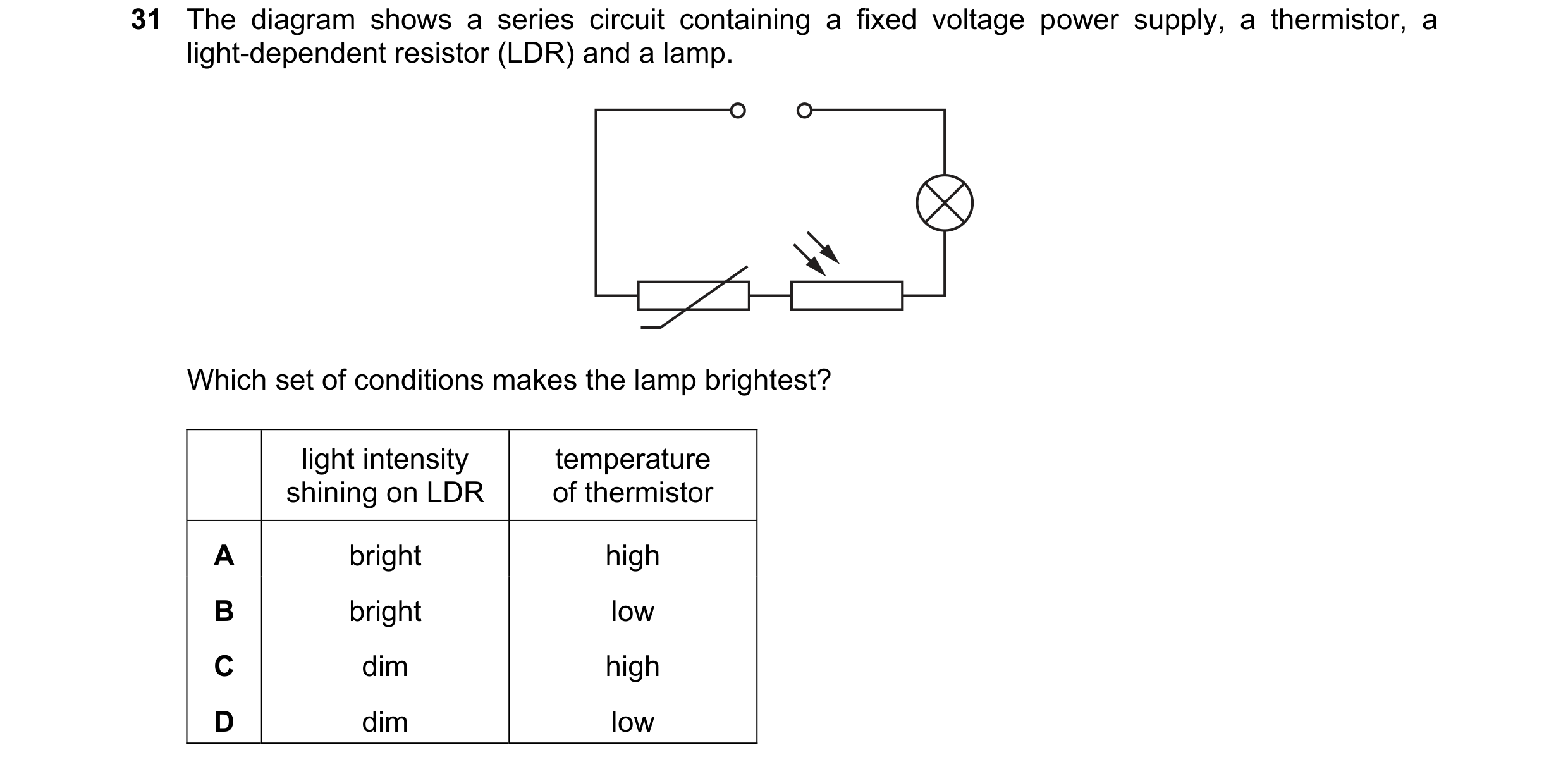 Question 405: The diagram shows a series circuit containing a fixed voltage power supply, a thermistor, a light-dependent resistor (LDR) and a lamp. Whic…