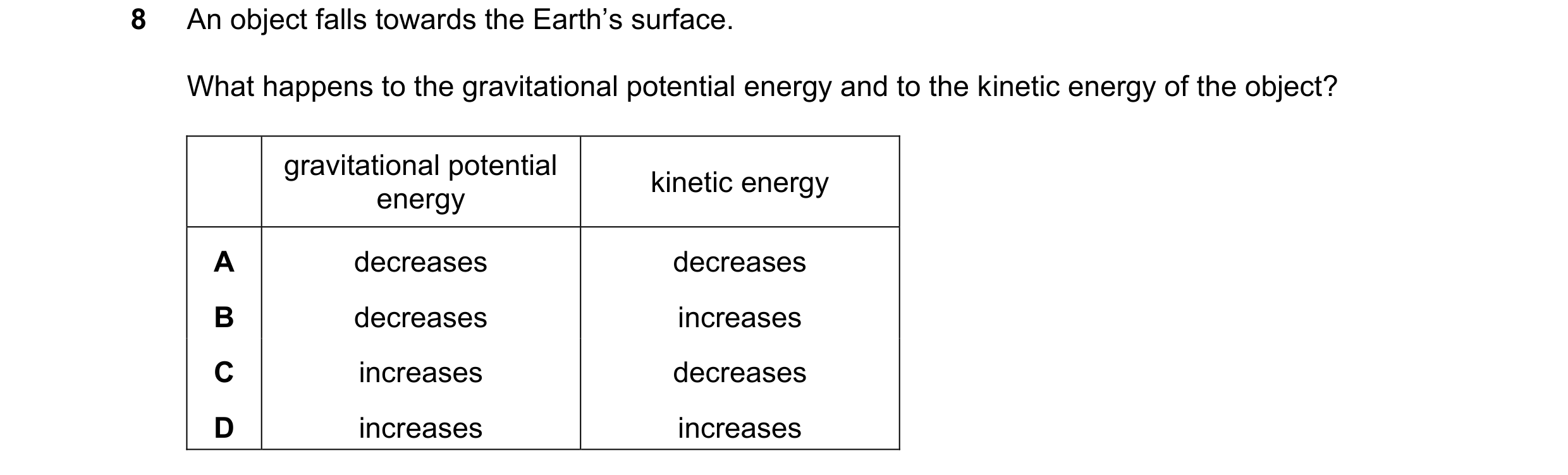 Question 222: An object falls towards the Earth’s surface. What happens to the gravitational potential energy and to the kinetic energy of the object? gr…