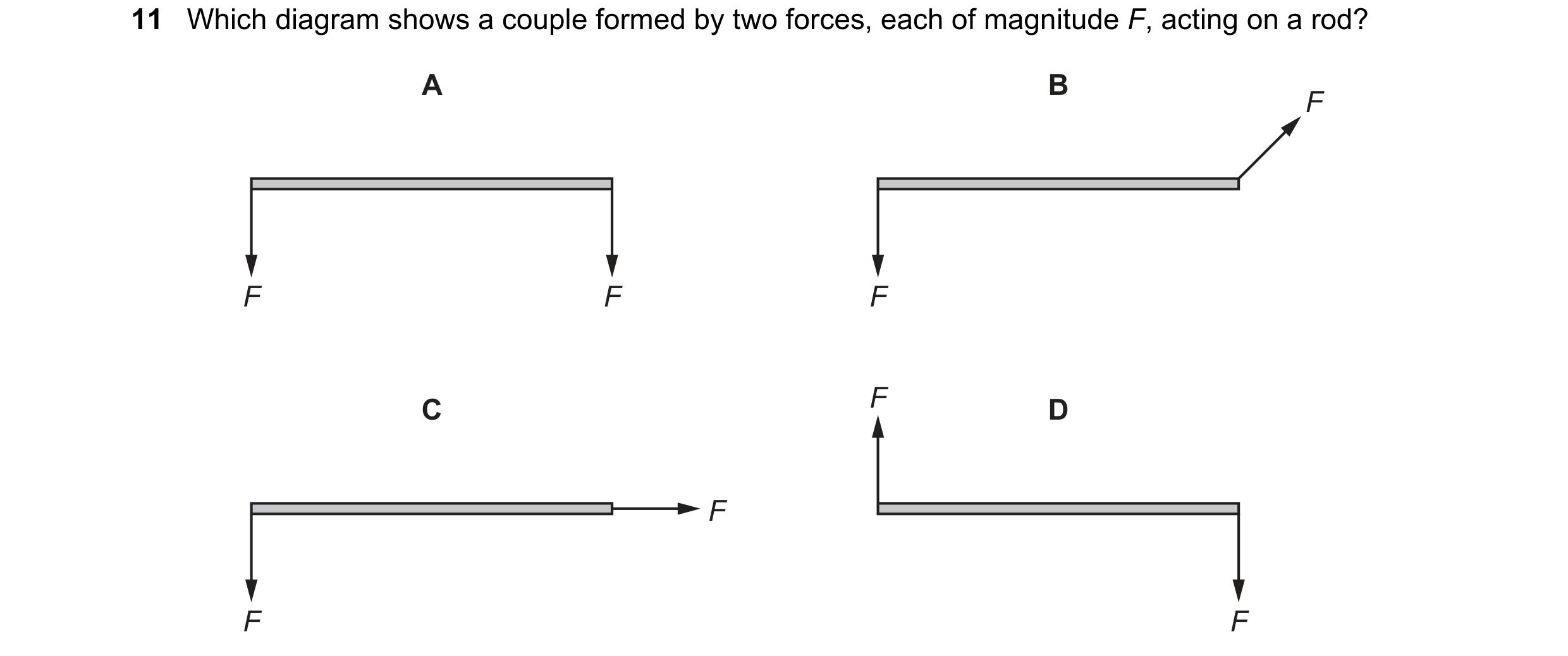 Question 117: Which diagram shows a couple formed by two forces, each of magnitude F, acting on a rod? A B F F F F C F D F F F
