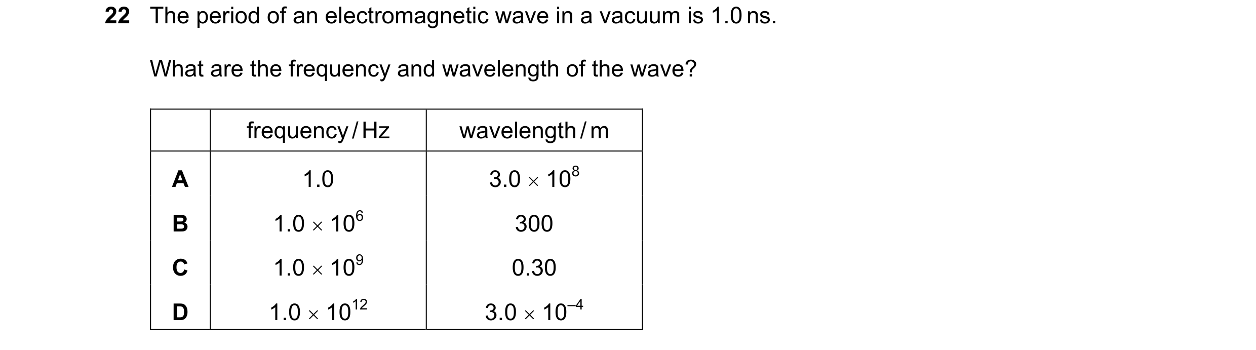 Question 80: The period of an electromagnetic wave in a vacuum is 1.0 ns. What are the frequency and wavelength of the wave? frequency / Hz wavelength /…