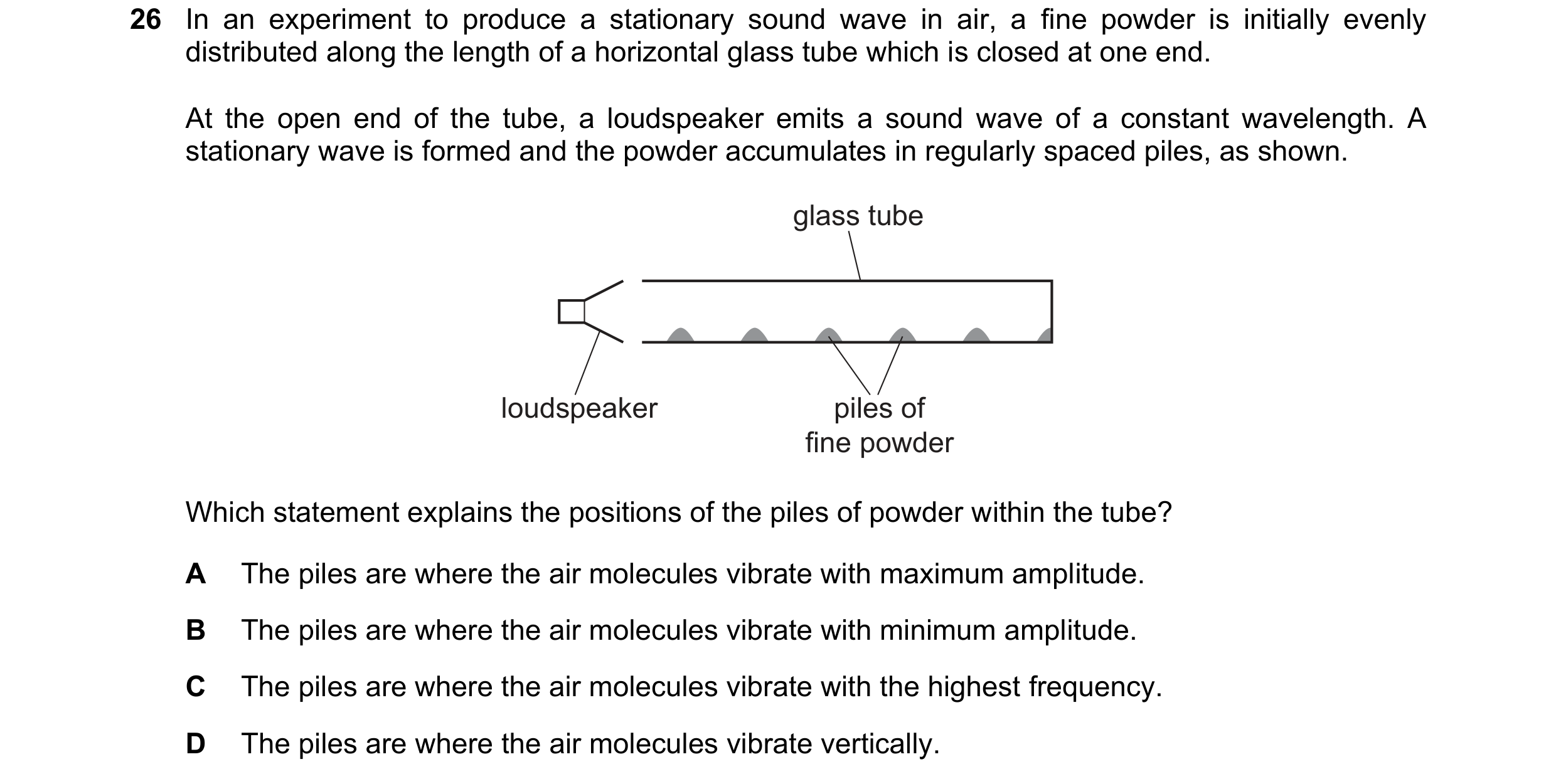 Question 108: In an experiment to produce a stationary sound wave in air, a fine powder is initially evenly distributed along the length of a horizontal …