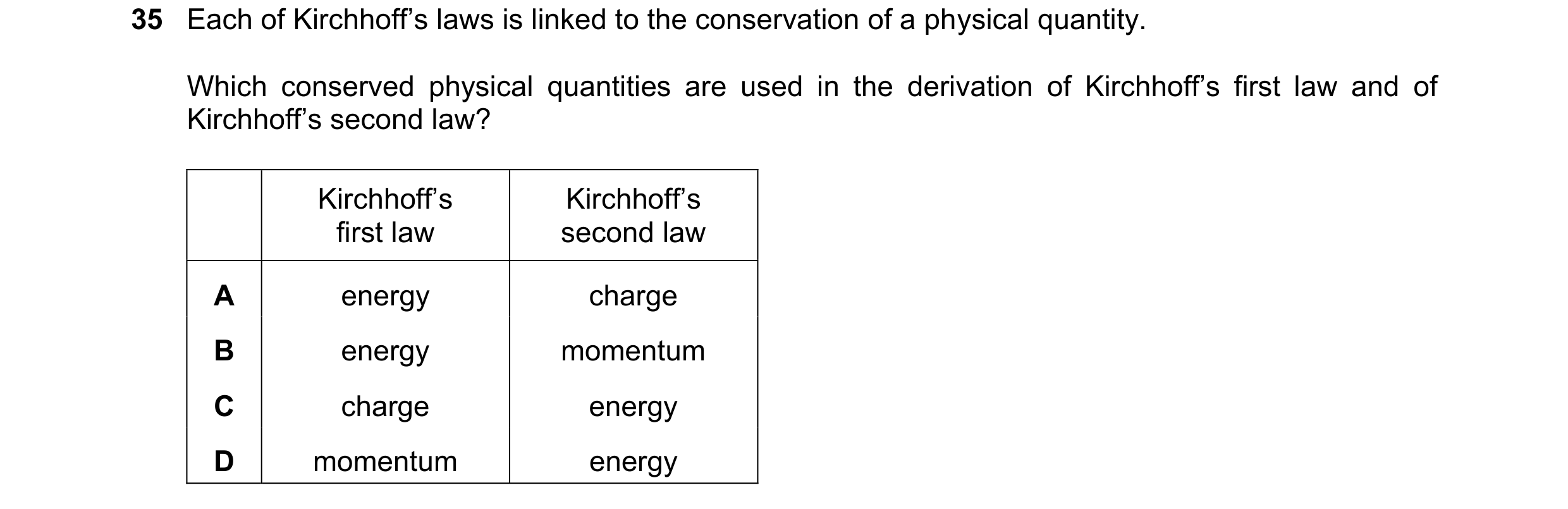 Question 61: Each of Kirchhoff’s laws is linked to the conservation of a physical quantity. Which conserved physical quantities are used in the derivati…