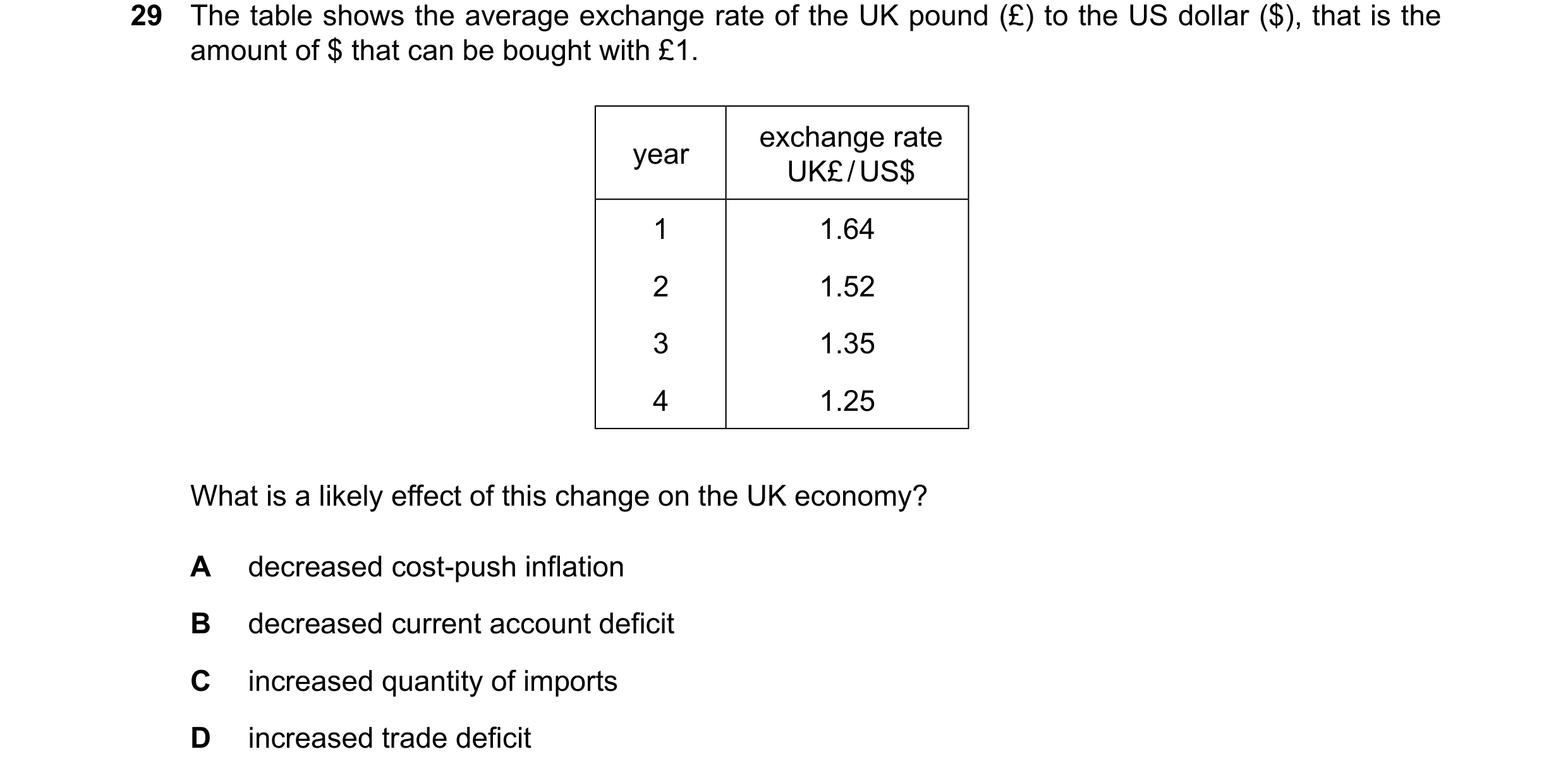 Question 135: The table shows the average exchange rate of the UK pound (£) to the US dollar ($), that is the amount of $ that can be bought with £1. exc…