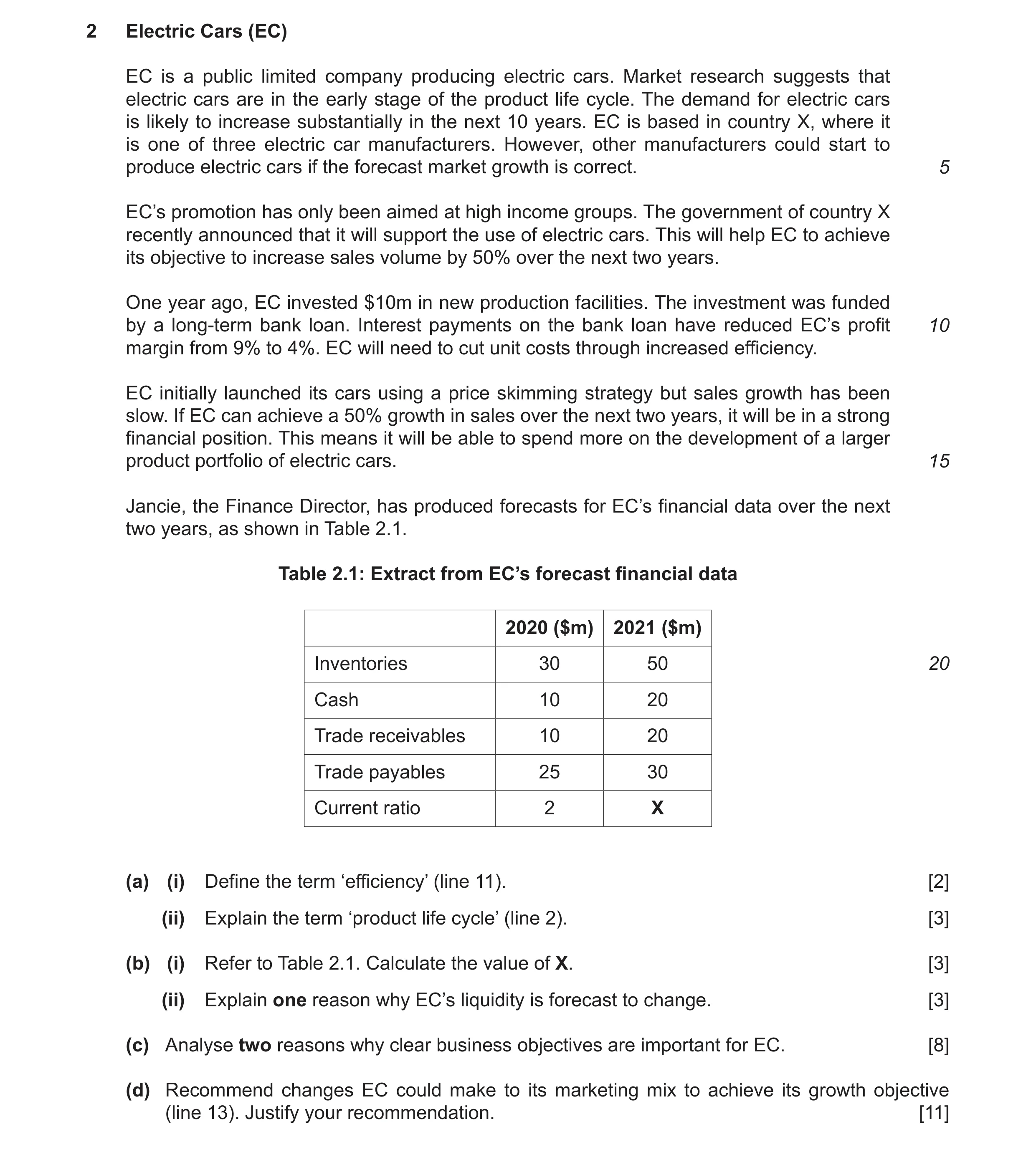Question 13: Electric Cars (EC) EC is a public limited company producing electric cars. Market research suggests that electric cars are in the early sta…