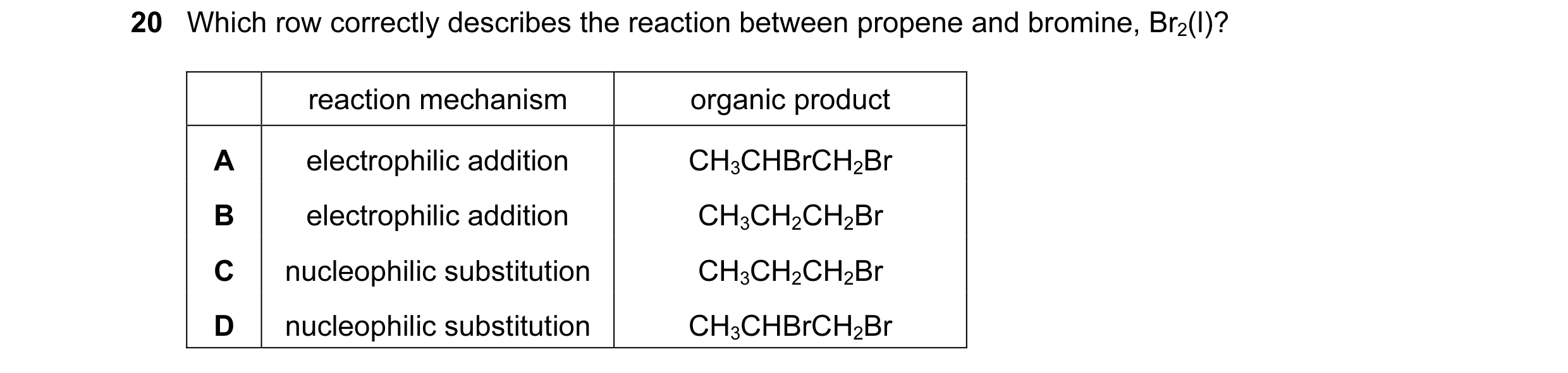 Question 85: Which row correctly describes the reaction between propene and bromine, Br2(l)? reaction mechanism organic product A electrophilic addition…