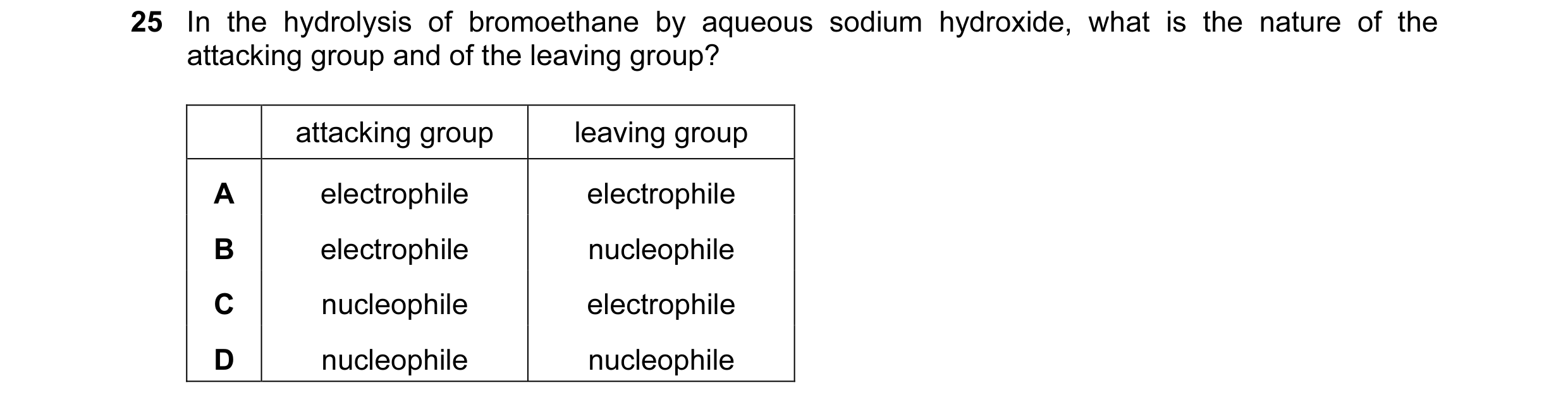 Question 99: In the hydrolysis of bromoethane by aqueous sodium hydroxide, what is the nature of the attacking group and of the leaving group? attacking…