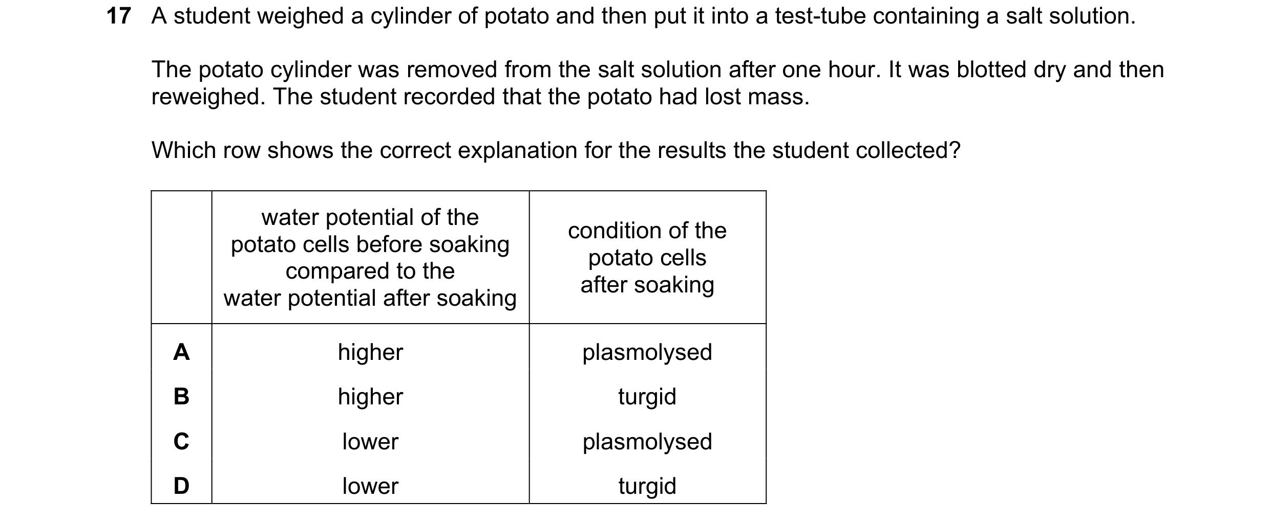 Question 207: A student weighed a cylinder of potato and then put it into a test-tube containing a salt solution. The potato cylinder was removed from th…