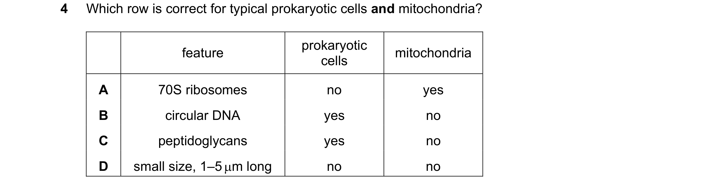 Question 307: Which row is correct for typical prokaryotic cells and mitochondria? prokaryotic feature mitochondria cells A 70S ribosomes no yes B circul…