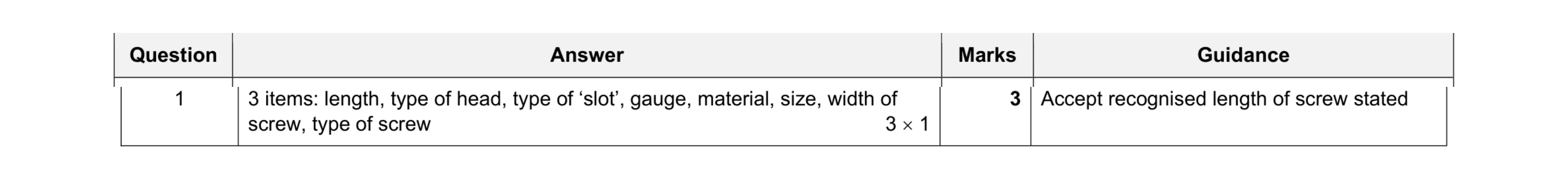 Mark scheme for question 267