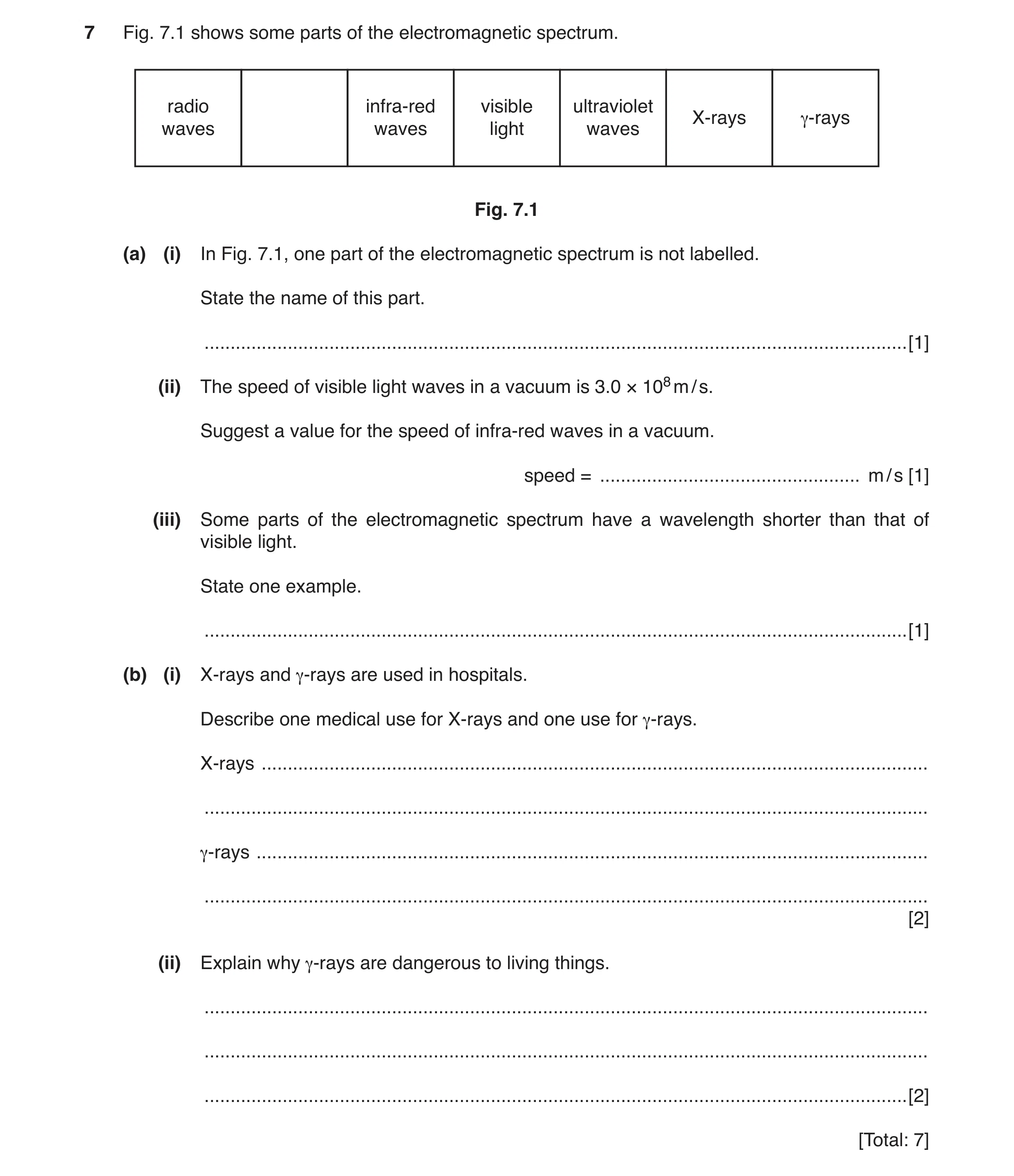Question 7: Fig. 7.1 shows some parts of the electromagnetic spectrum. radio infra-red visible ultraviolet X-rays γ-rays waves waves light waves Fig. 7…