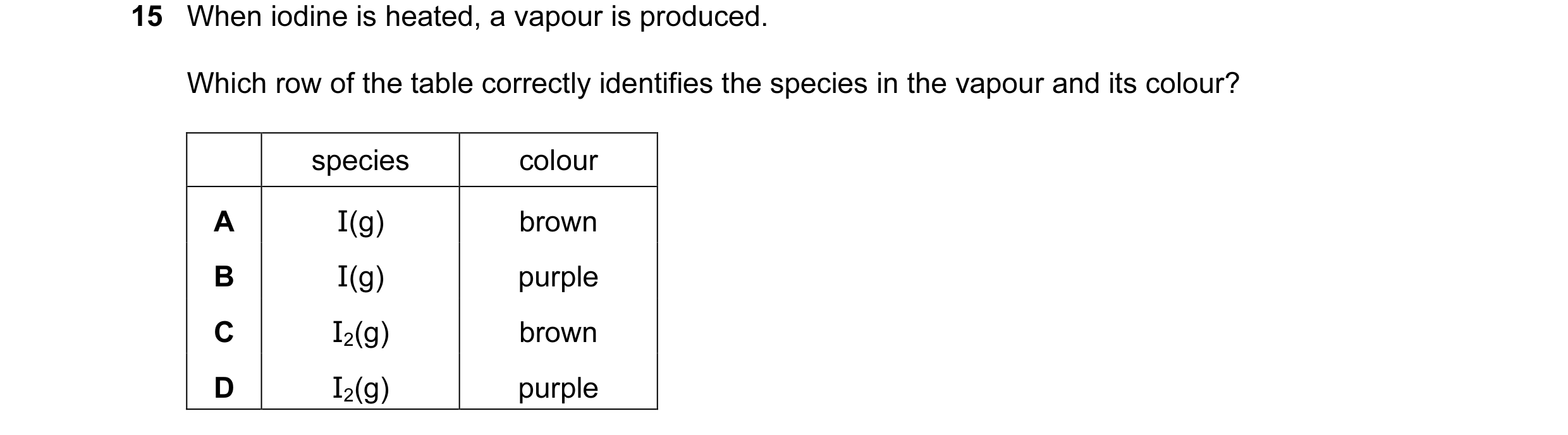 Question 24: When iodine is heated, a vapour is produced. Which row of the table correctly identifies the species in the vapour and its colour? species …